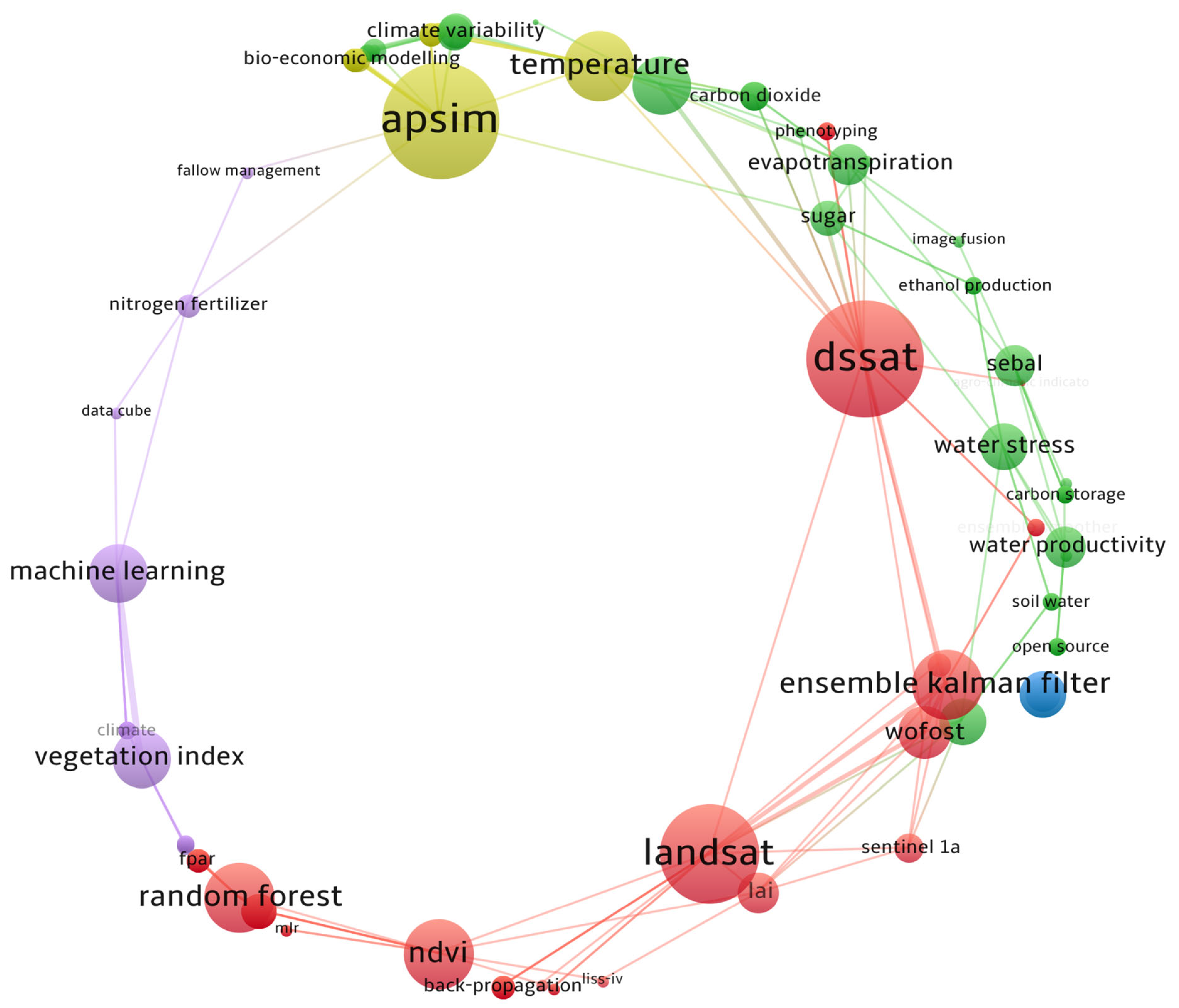 Remotesensing 16 00863 g012 Remotesensing 16 00863 g012