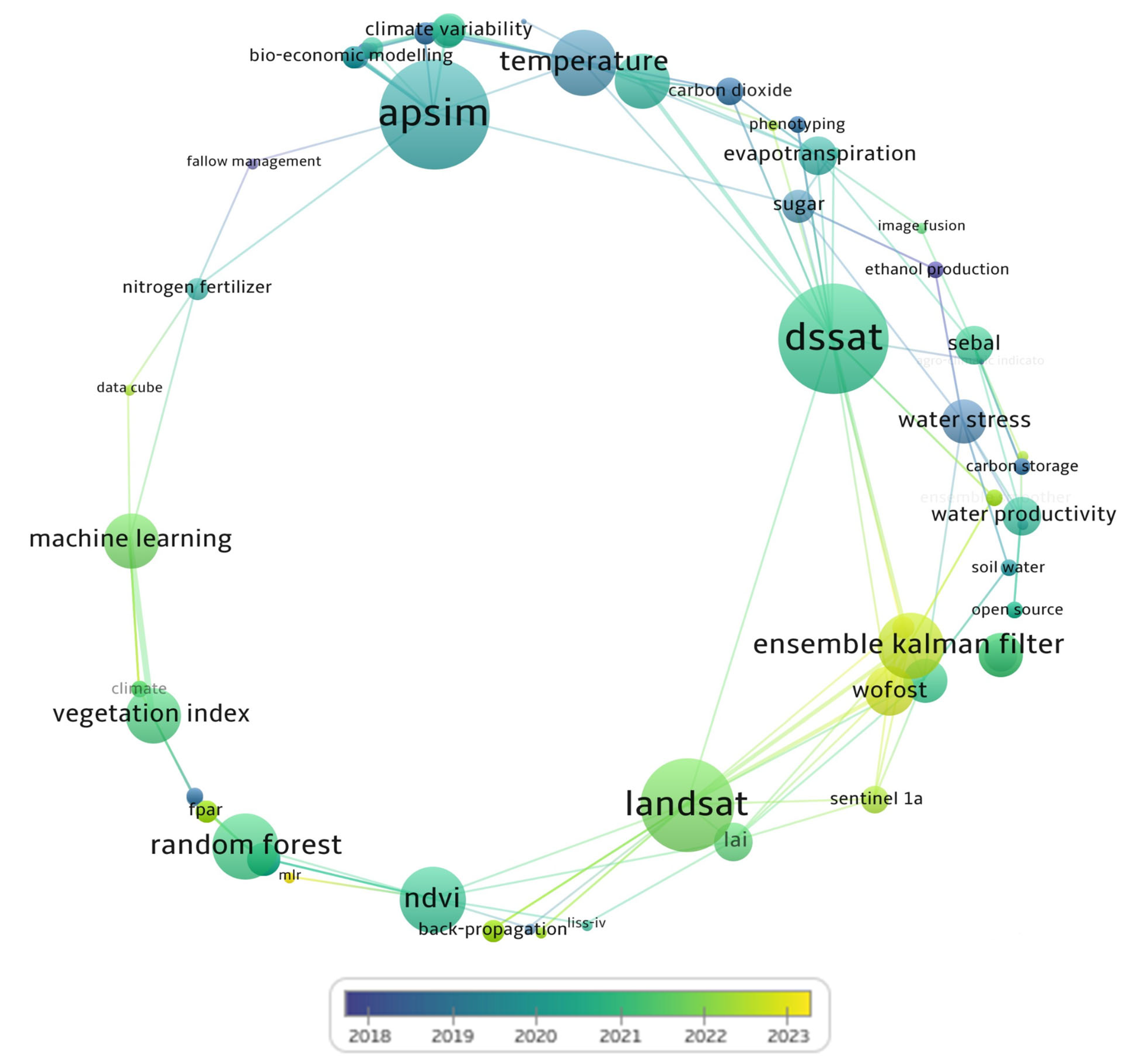 Remotesensing 16 00863 g013 Remotesensing 16 00863 g013