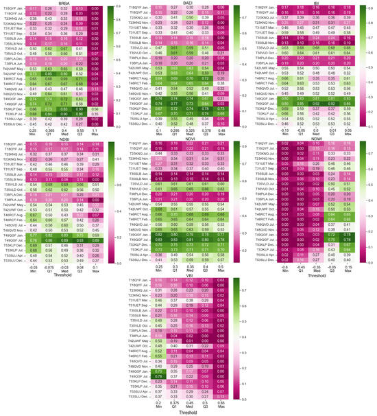 Remotesensing 16 00868 g004