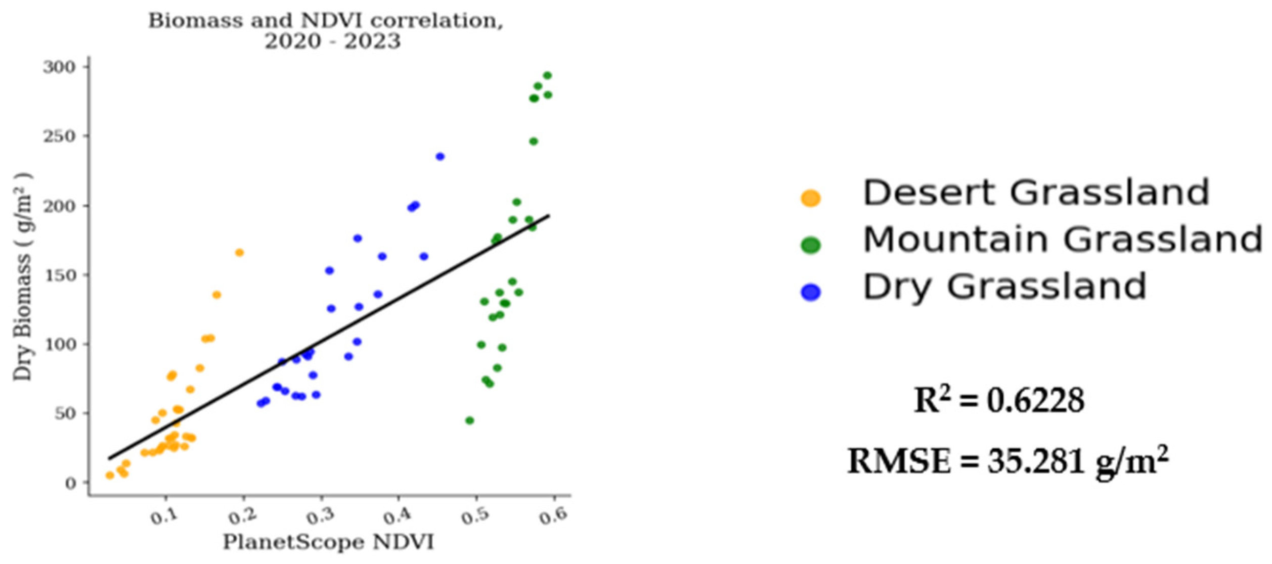 Remotesensing 16 00869 g012