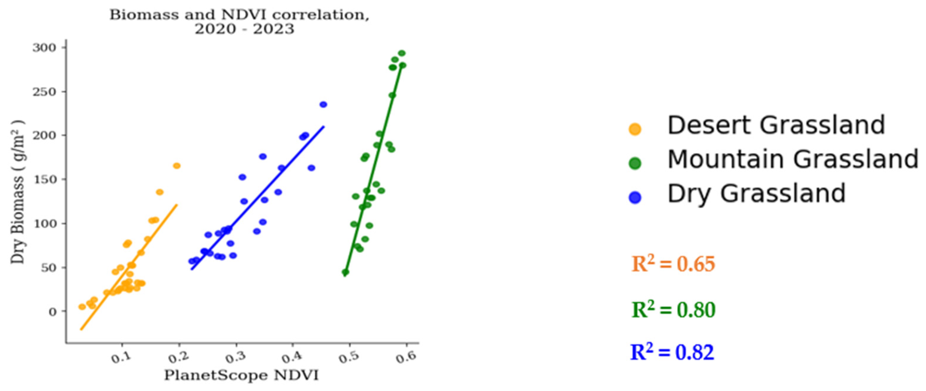 Remotesensing 16 00869 g013