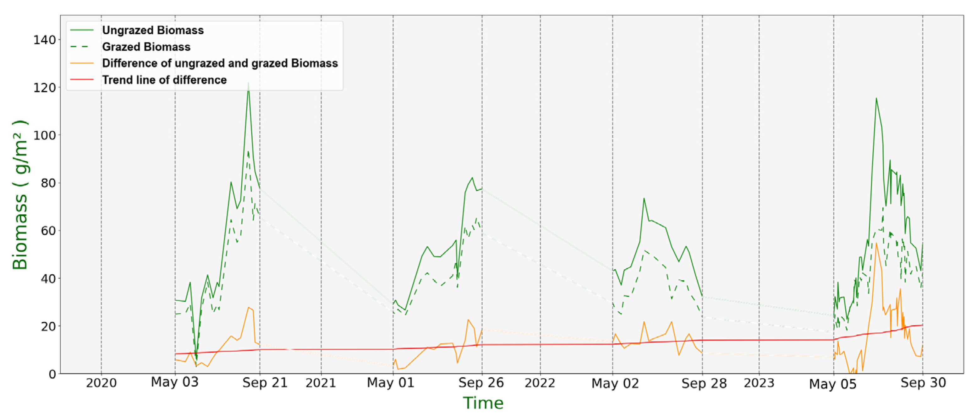Remotesensing 16 00869 g016