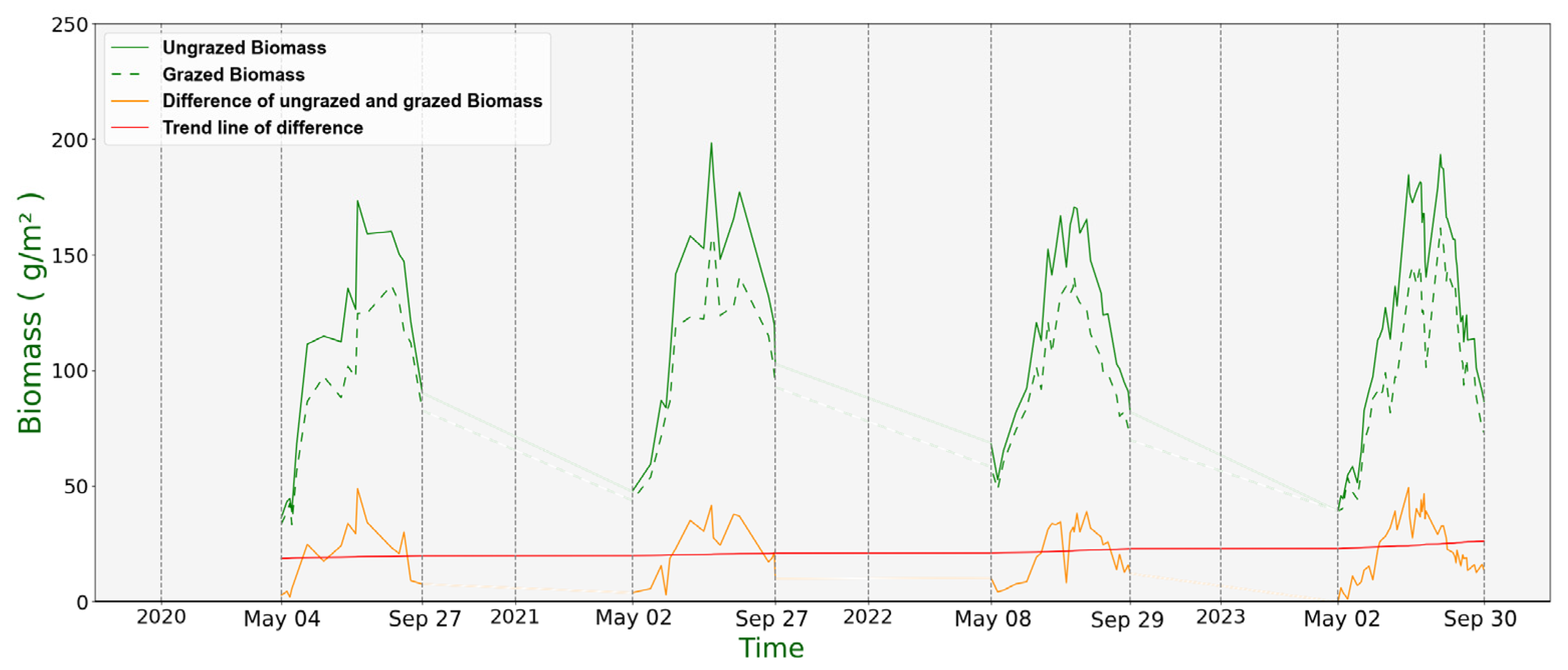 Remotesensing 16 00869 g017