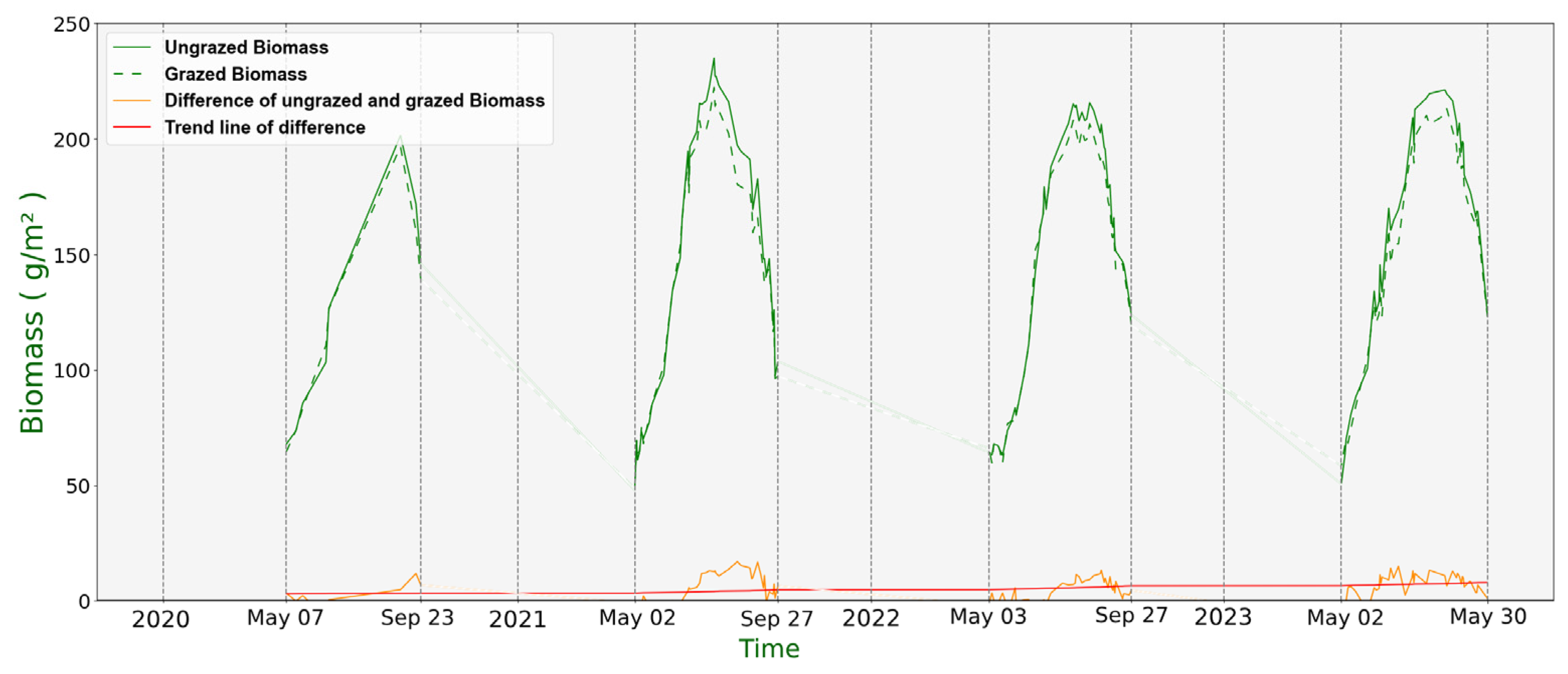 Remotesensing 16 00869 g018