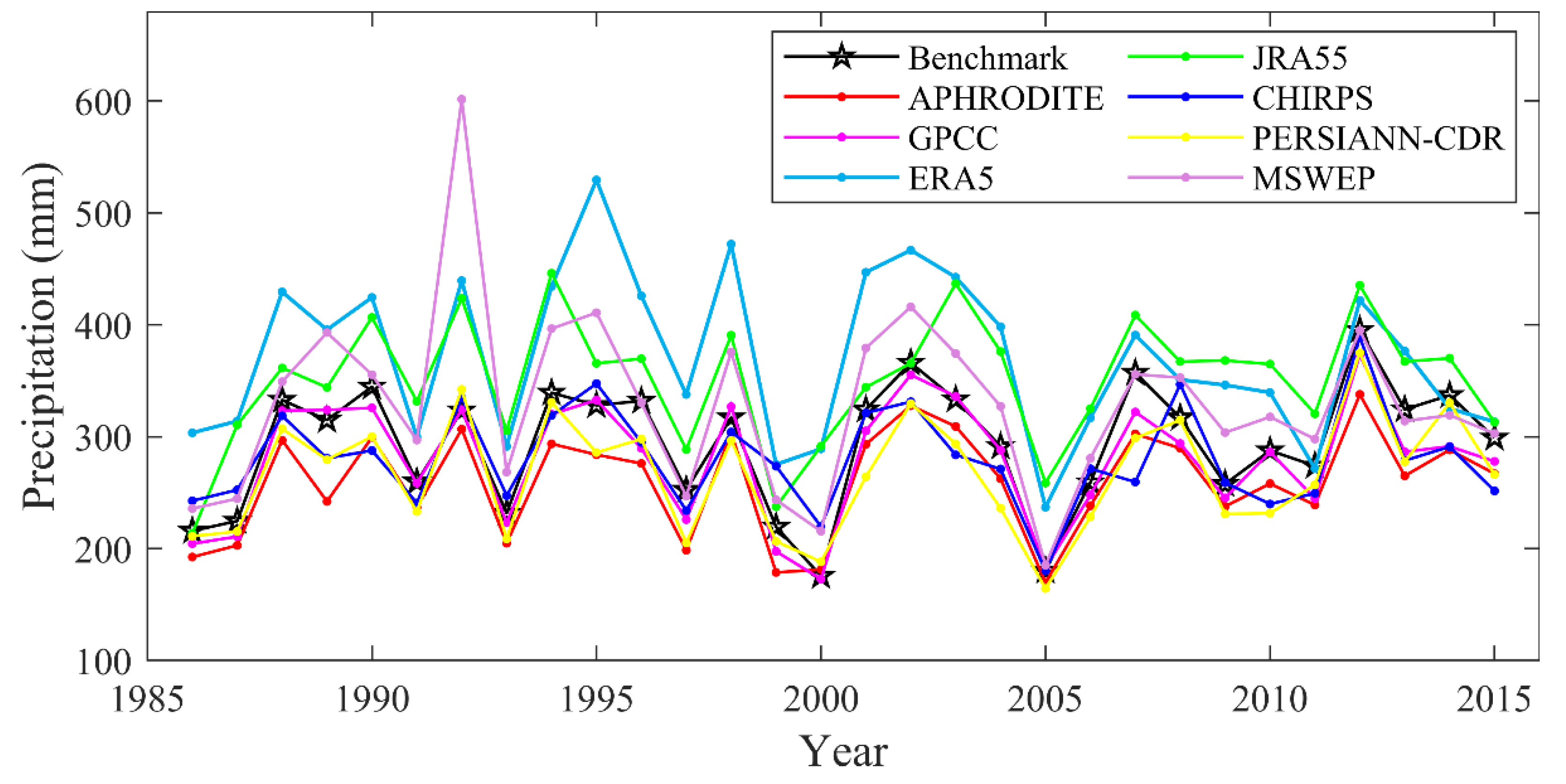 Remotesensing 16 00872 g003