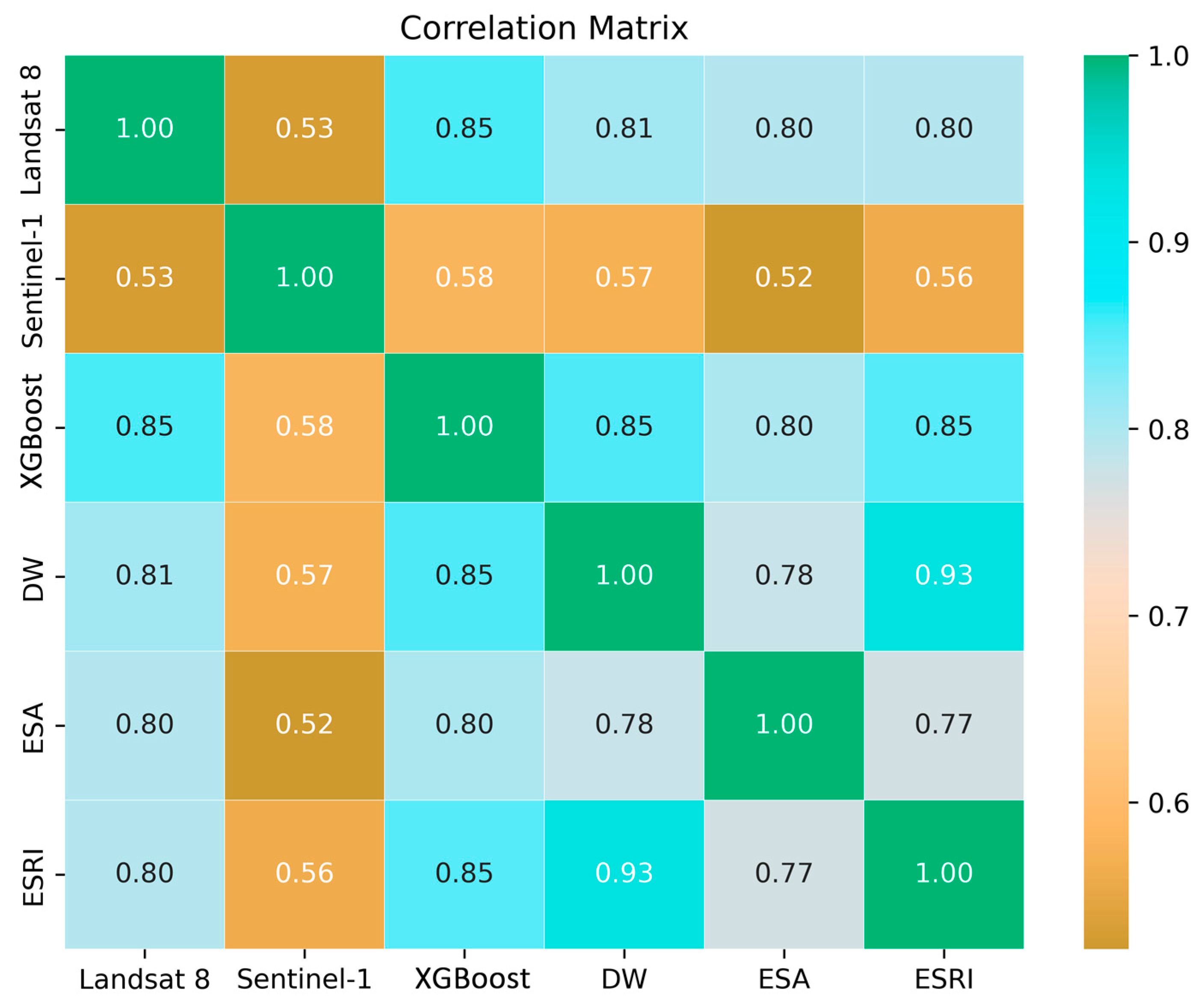 Remotesensing 16 00873 g003