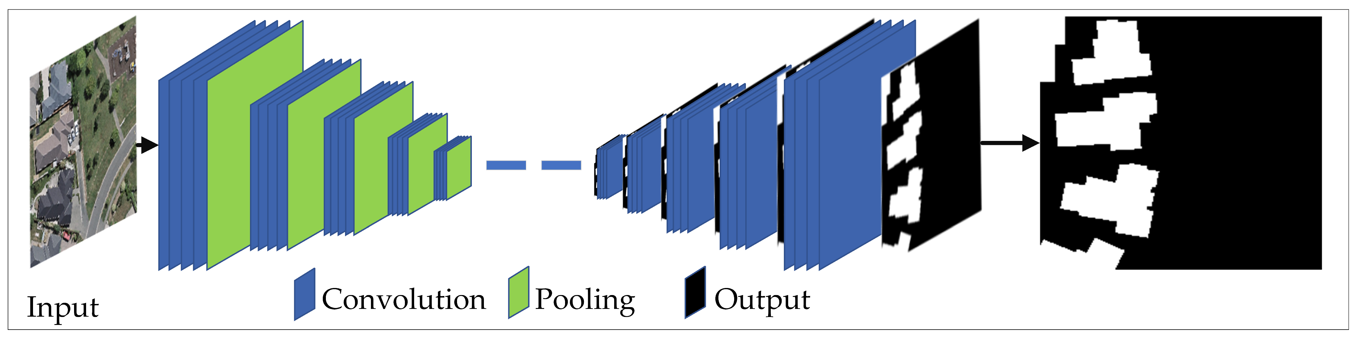 Remotesensing 16 00878 g001