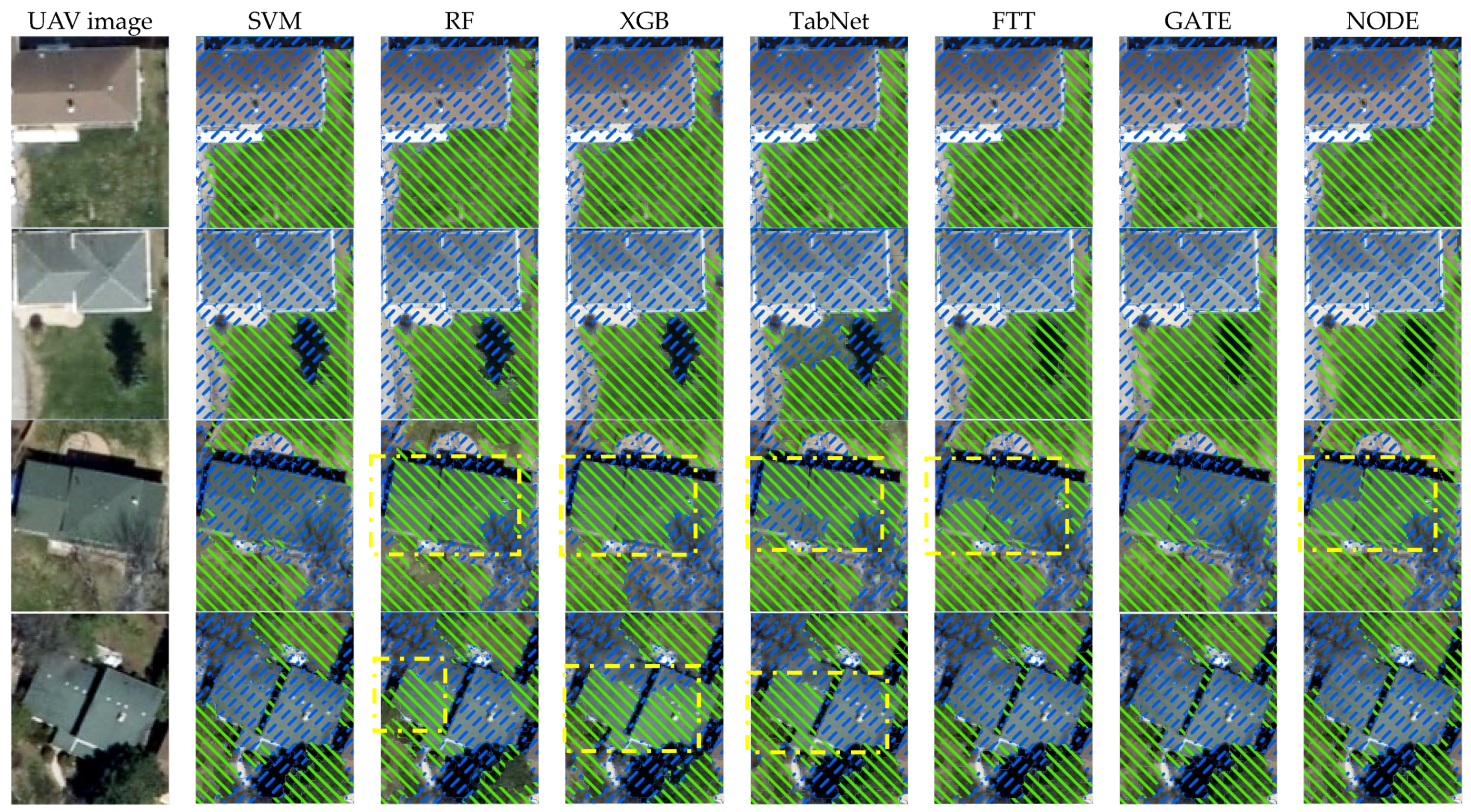Remotesensing 16 00878 g009