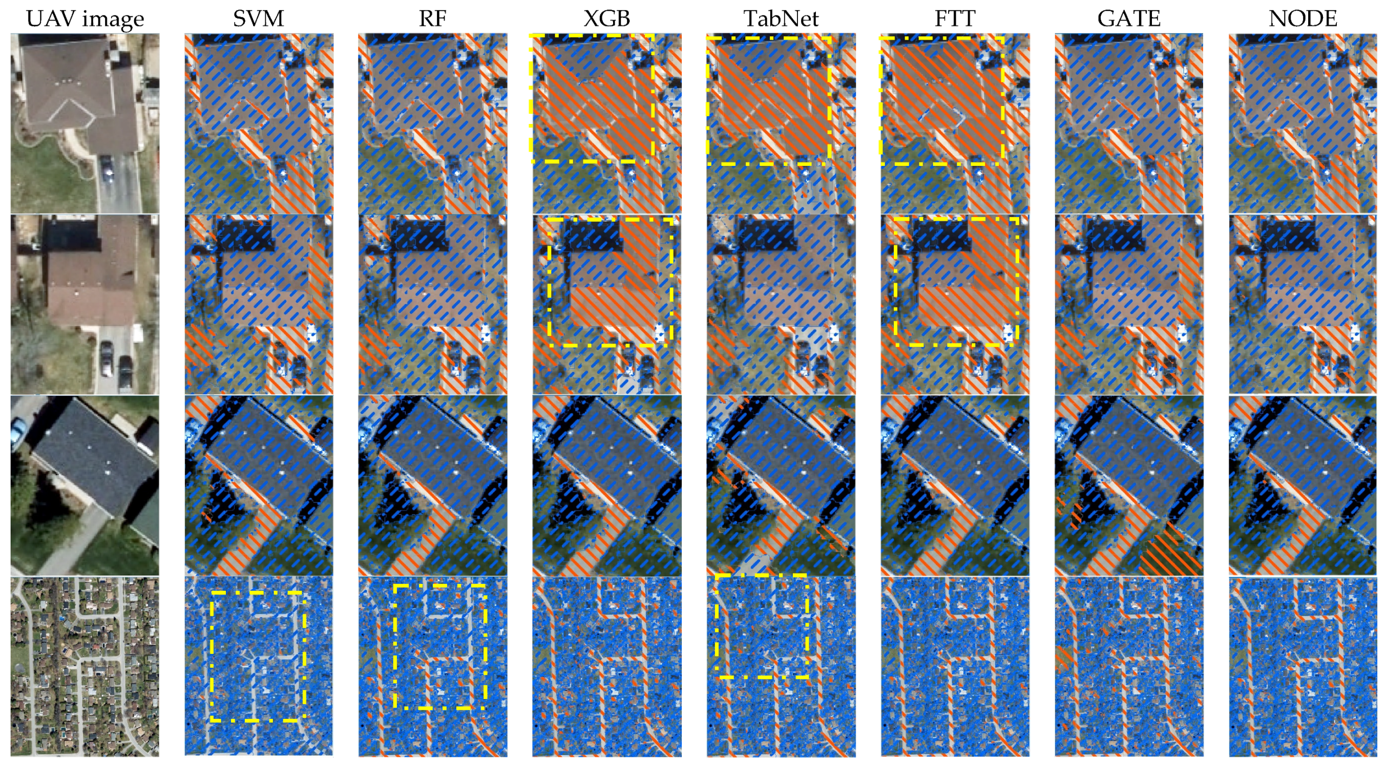 Remotesensing 16 00878 g013