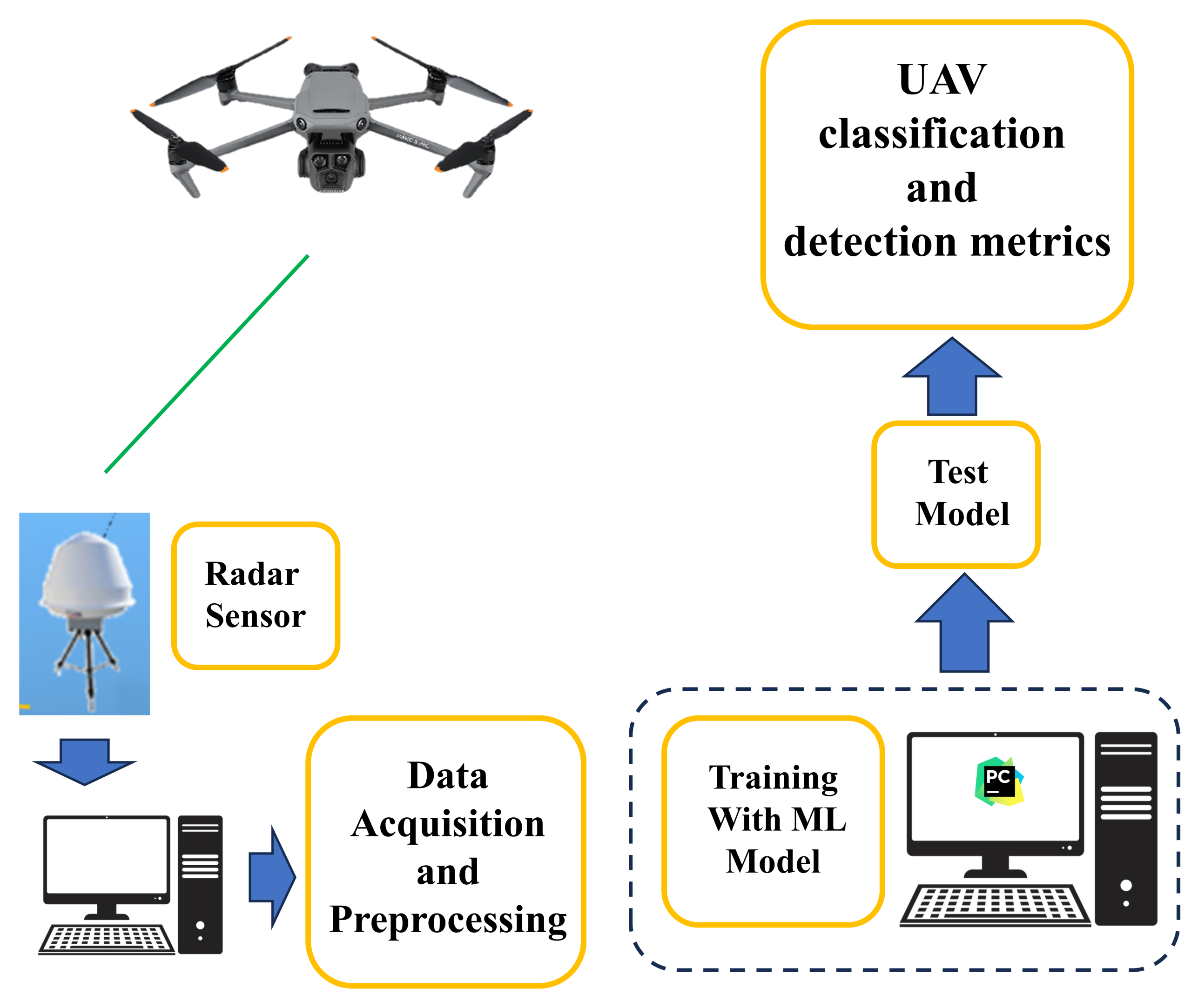 Remotesensing 16 00879 g006