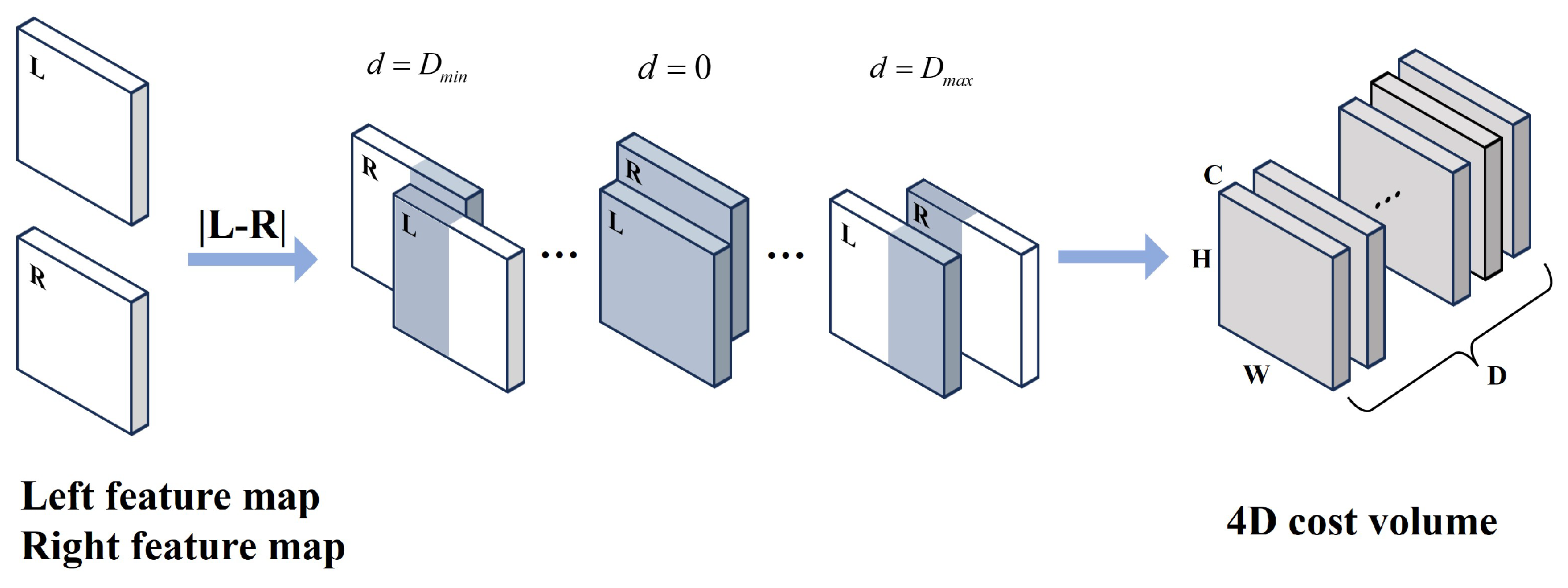 Remotesensing 16 00882 g003