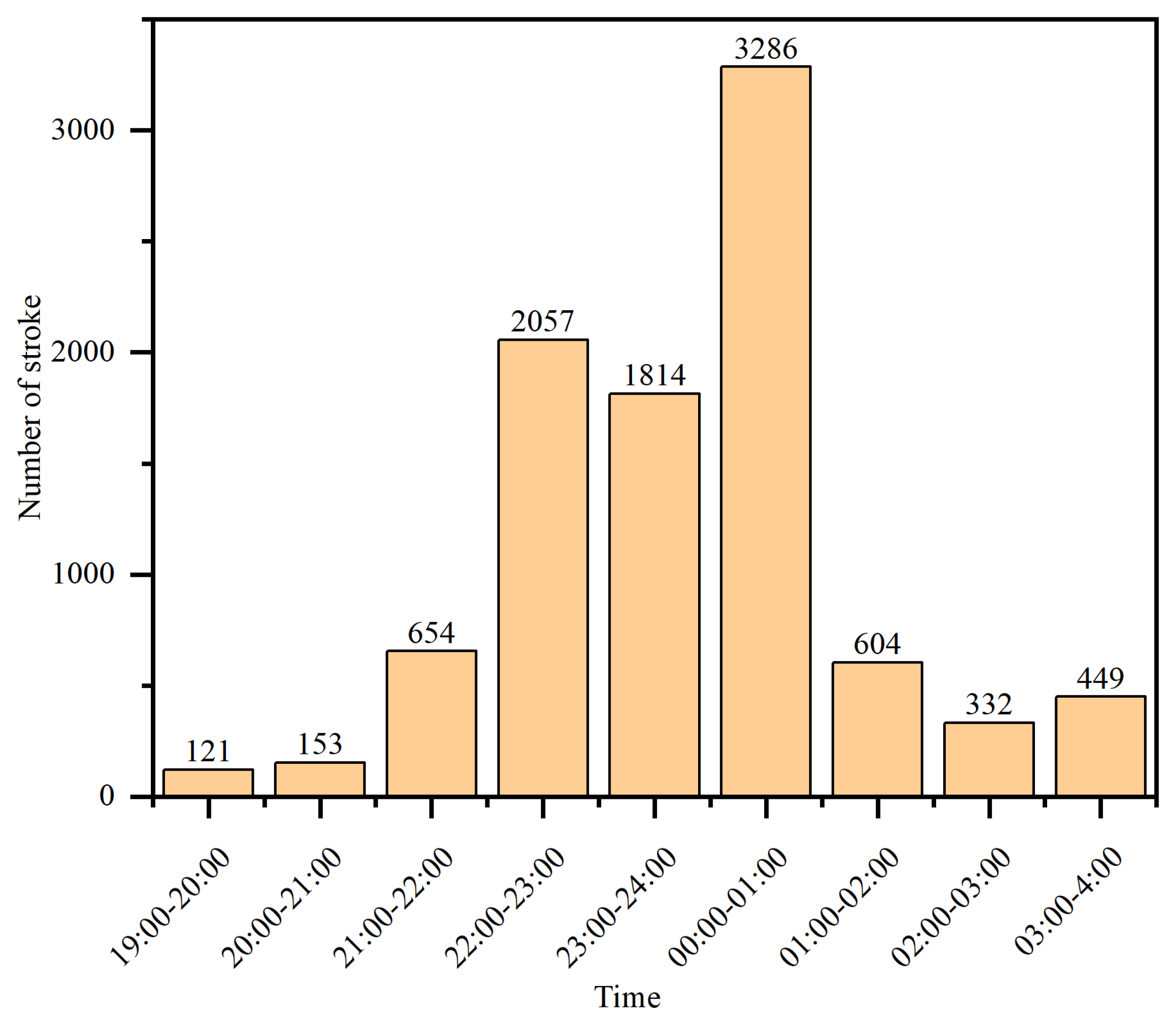 Remotesensing 16 00885 g013