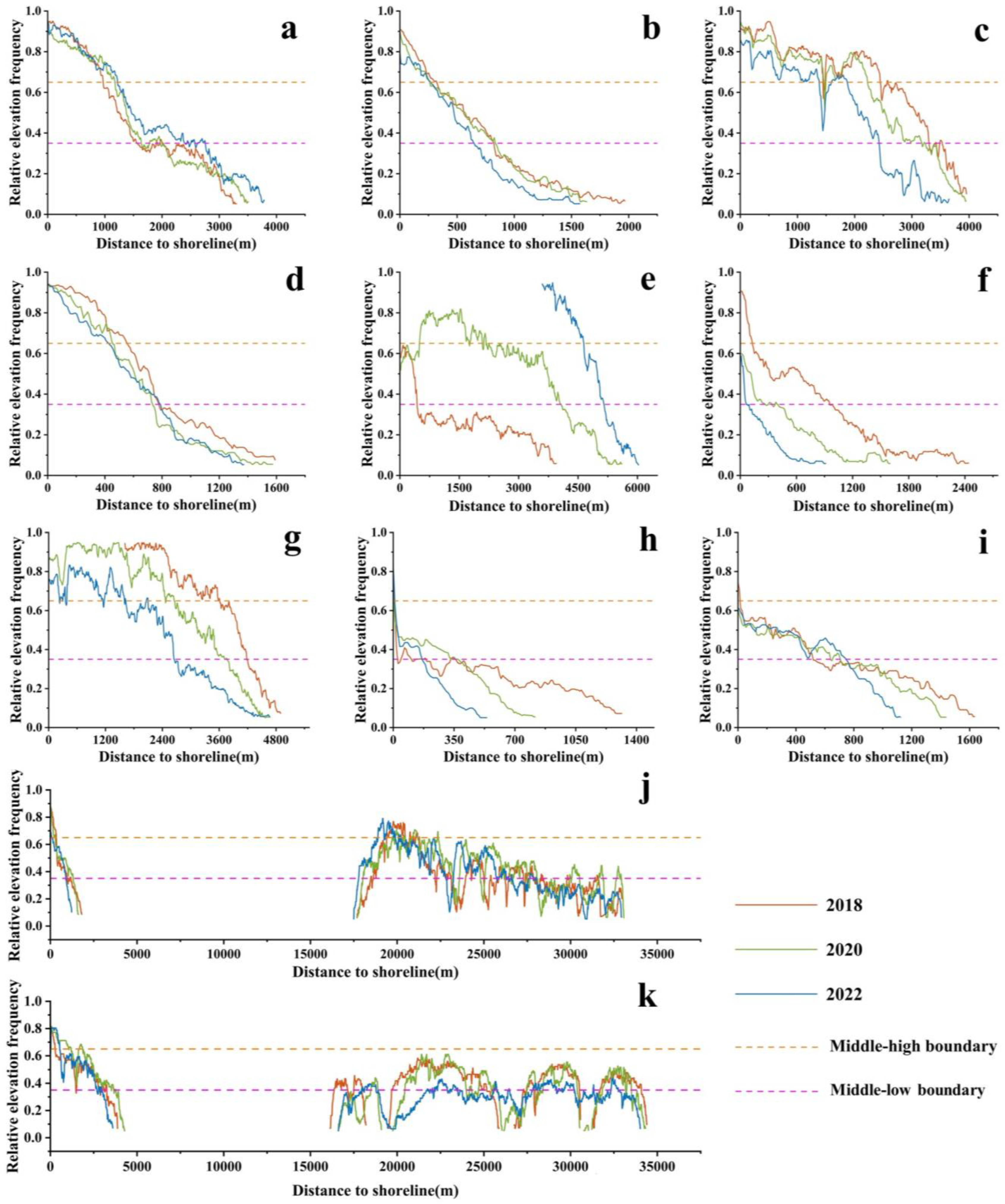 Remotesensing 16 00886 g009 Remotesensing 16 00886 g009
