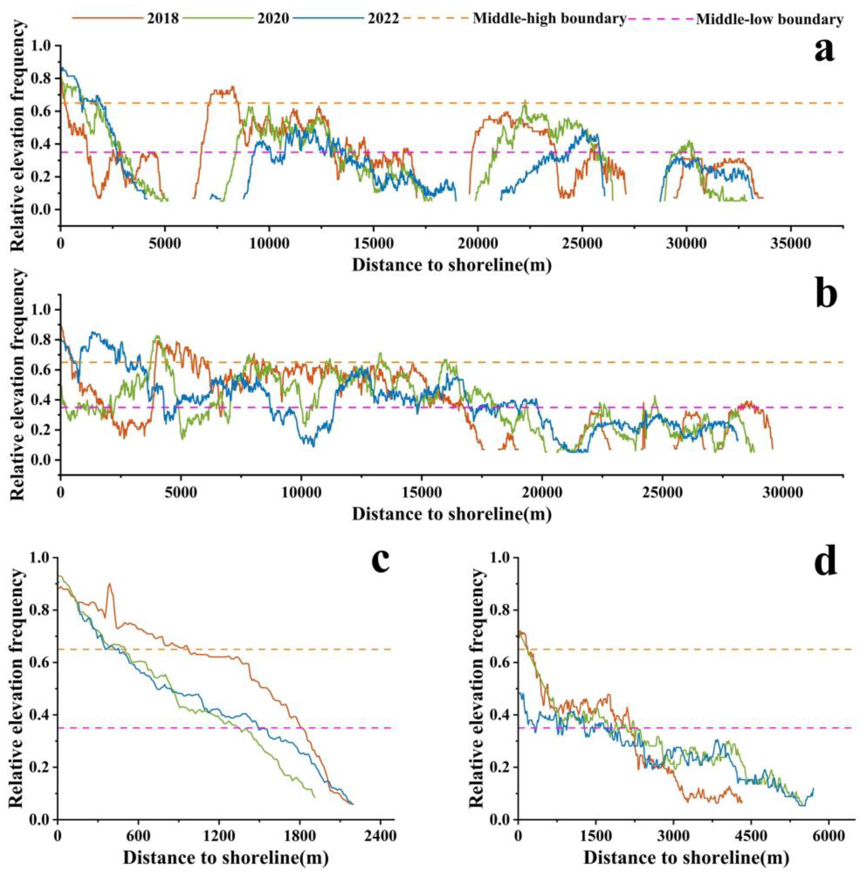 Remotesensing 16 00886 g010 Remotesensing 16 00886 g010