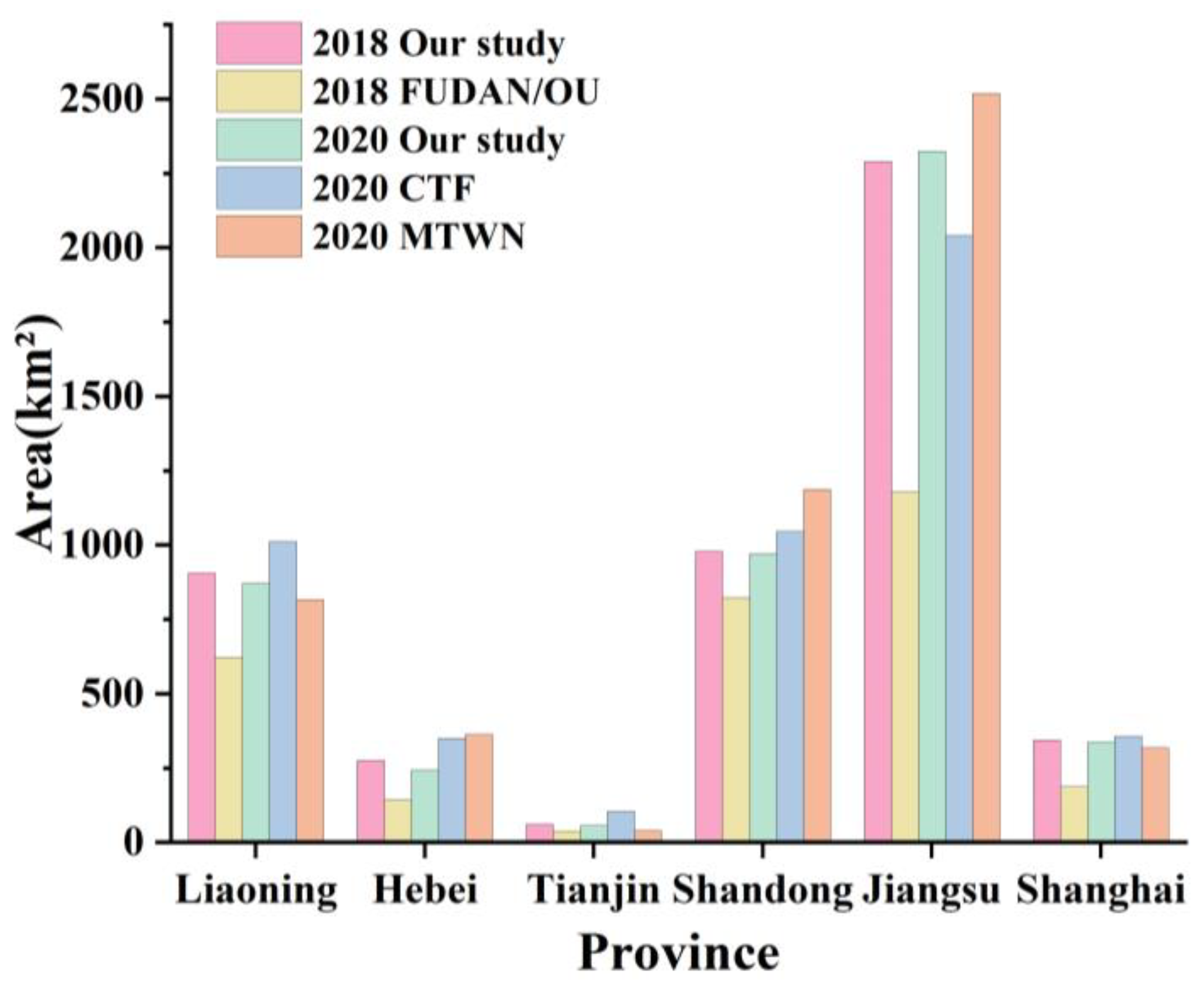 Remotesensing 16 00886 g011 Remotesensing 16 00886 g011