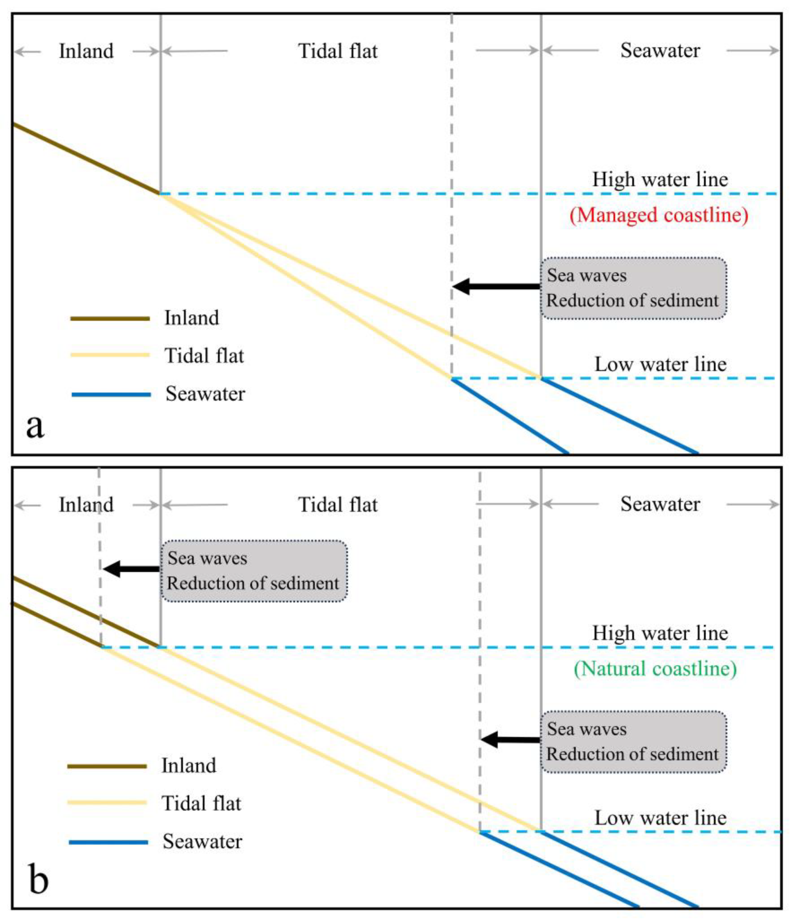 Remotesensing 16 00886 g014 Remotesensing 16 00886 g014