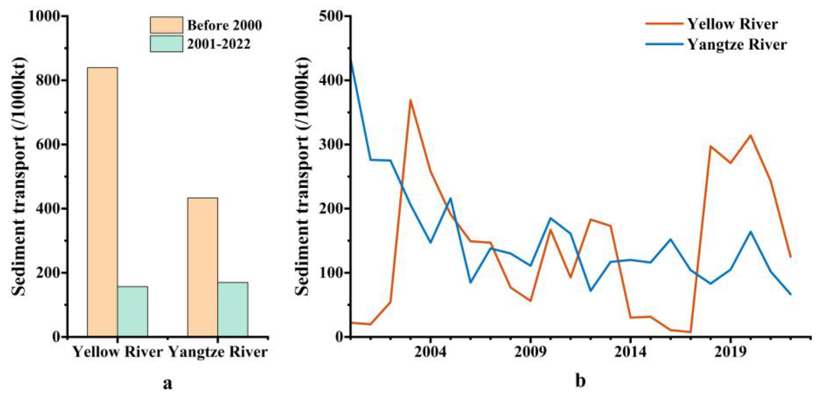 Remotesensing 16 00886 g015 Remotesensing 16 00886 g015