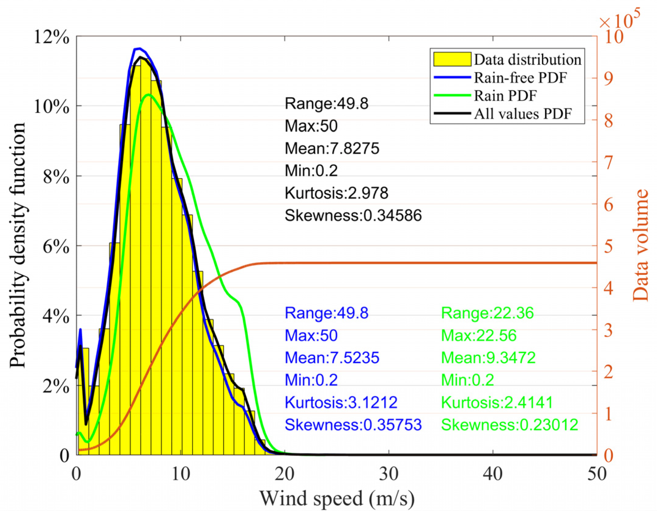 Remotesensing 16 00887 g002 Remotesensing 16 00887 g002