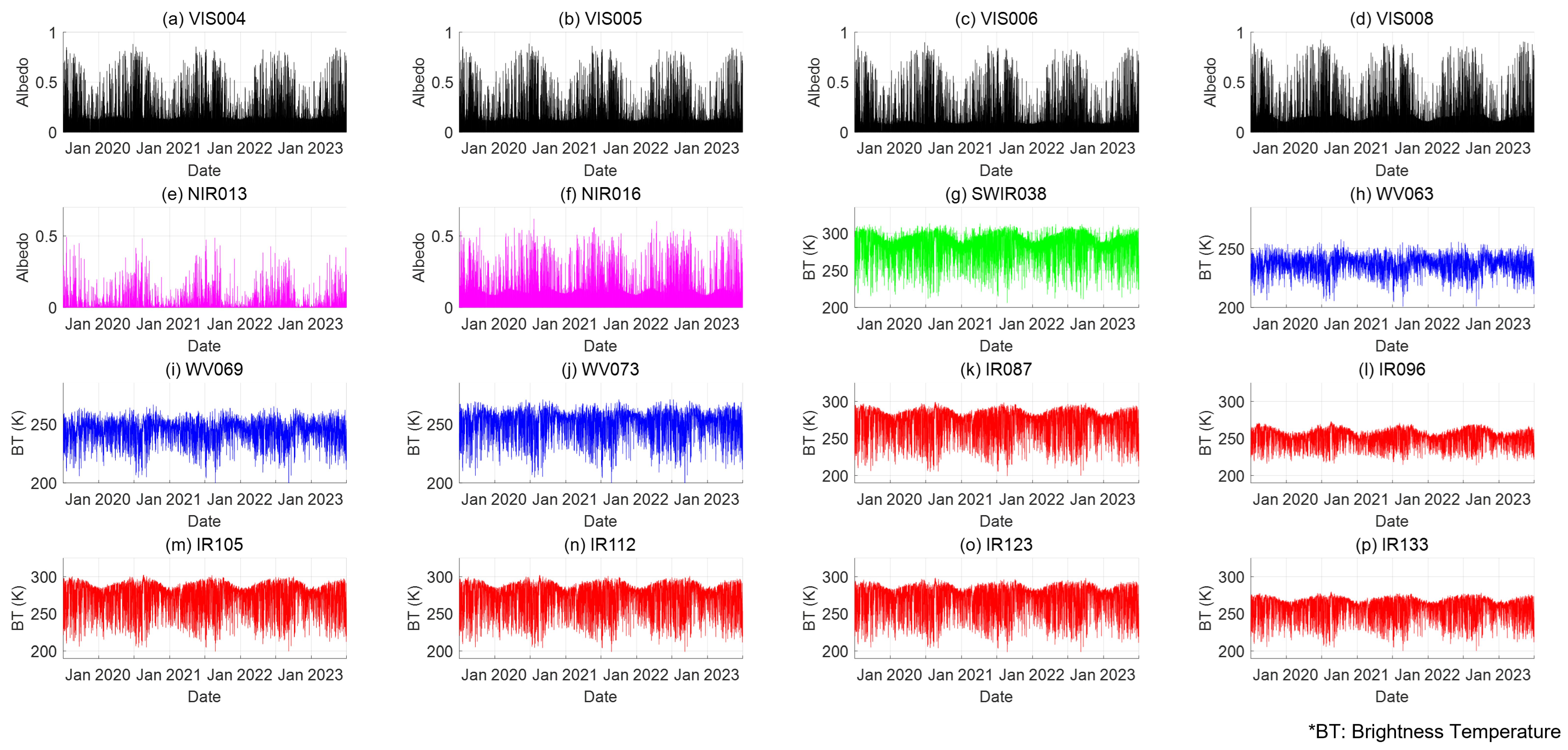 Remotesensing 16 00888 g002