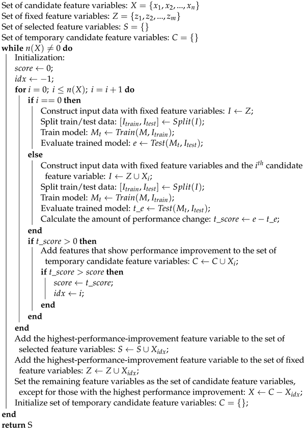 Remotesensing 16 00888 i001