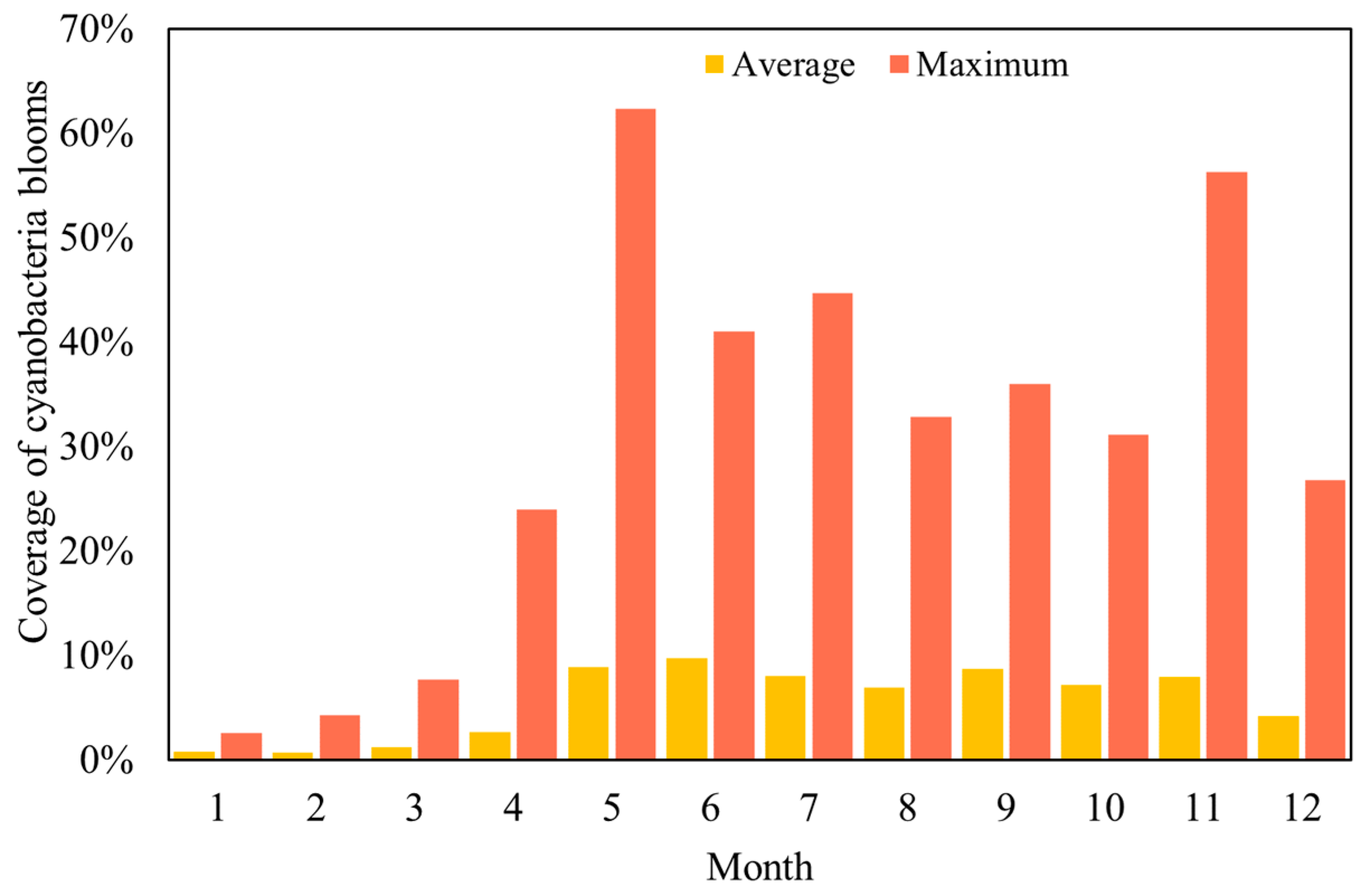 Remotesensing 16 00889 g004