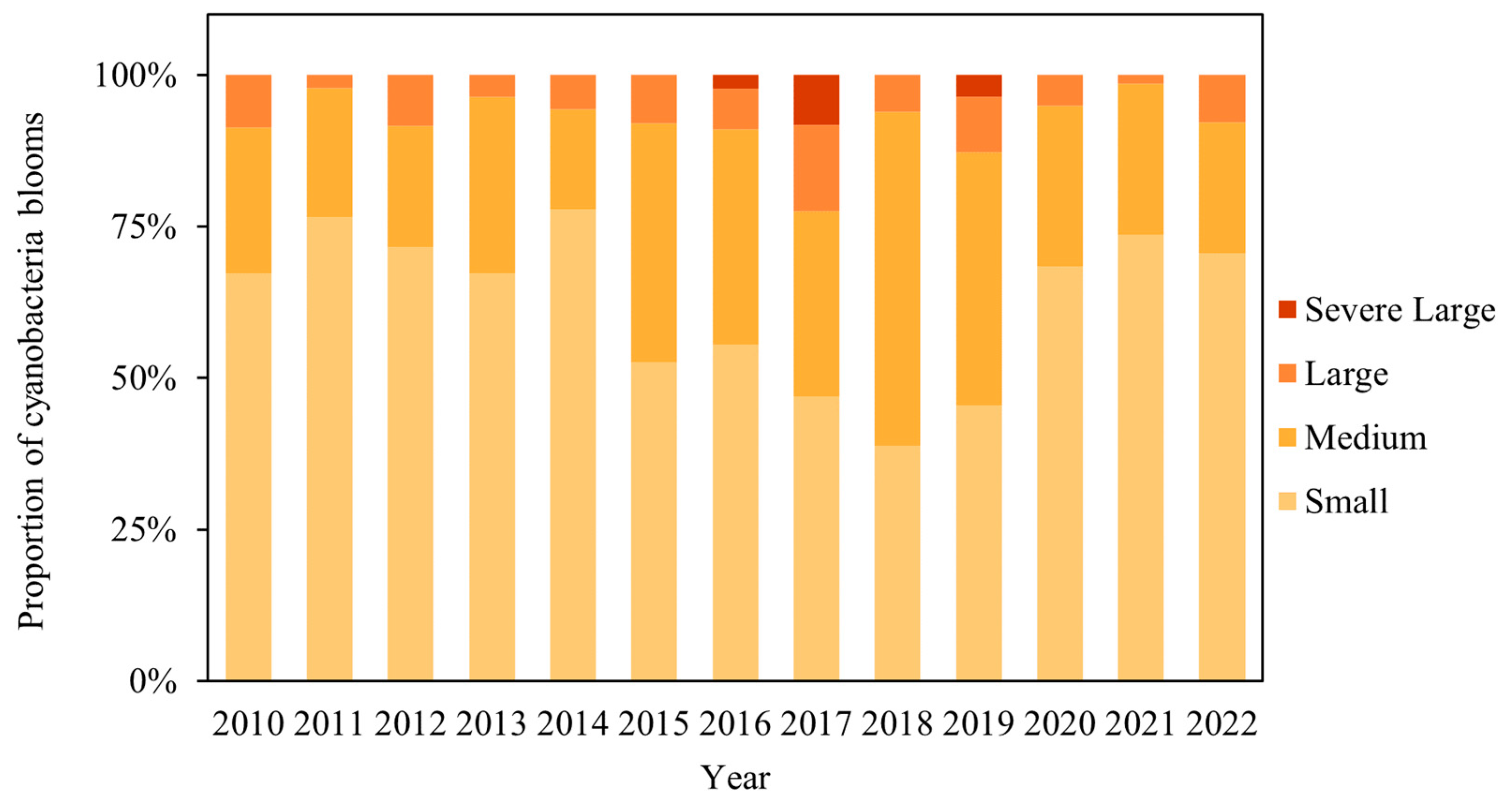 Remotesensing 16 00889 g006