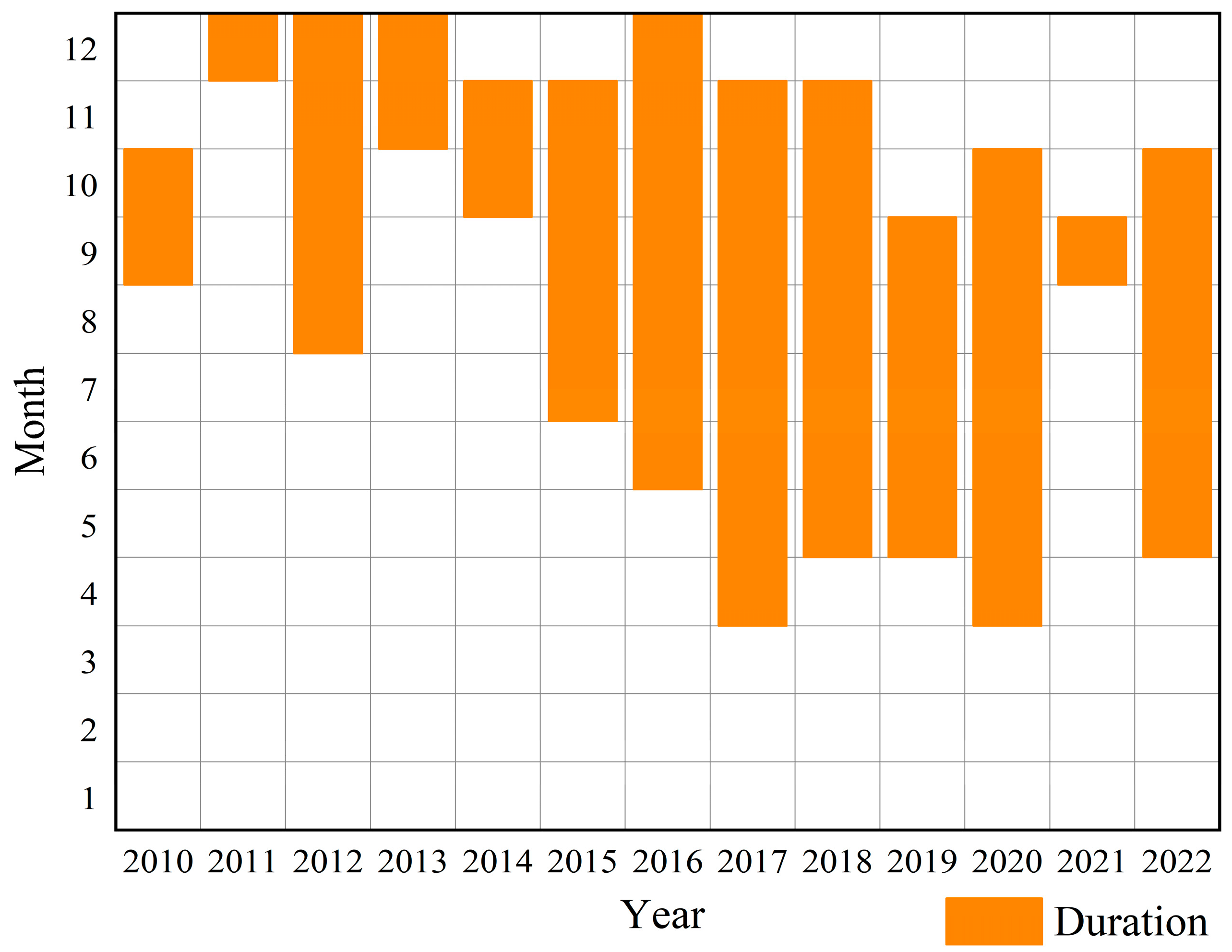 Remotesensing 16 00889 g007