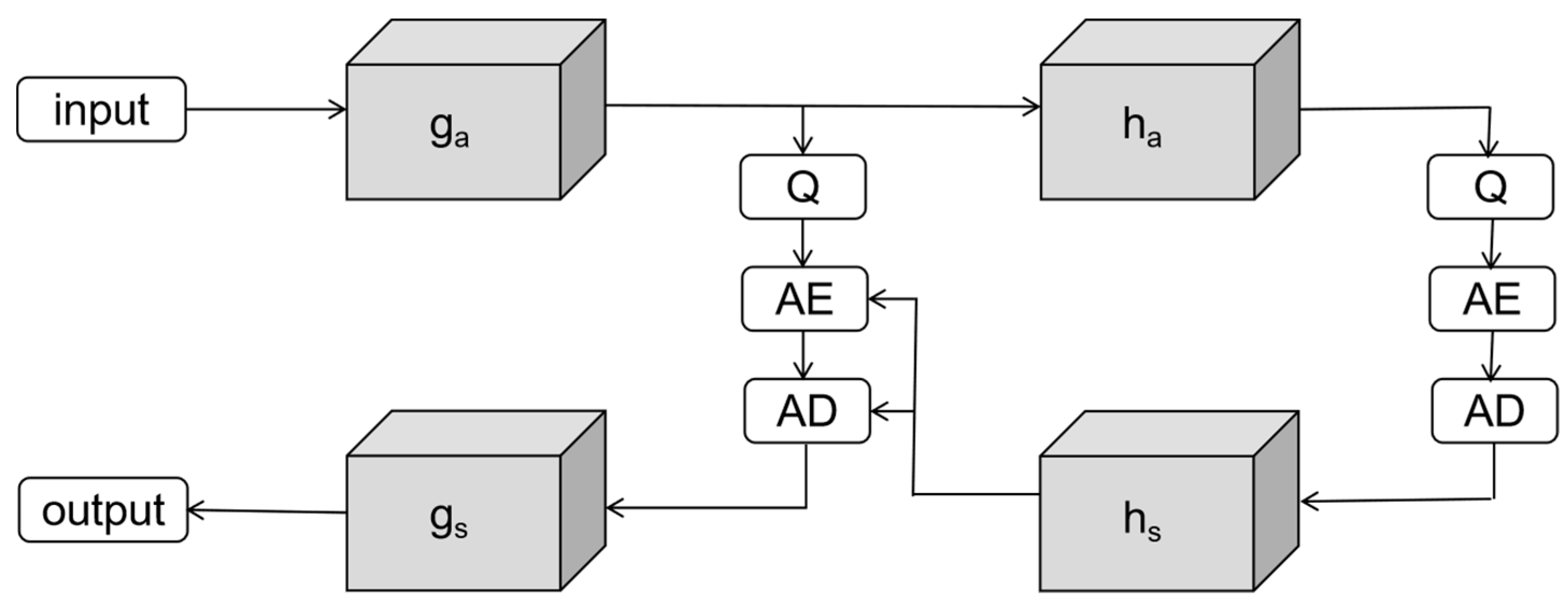 Remotesensing 16 00891 g001