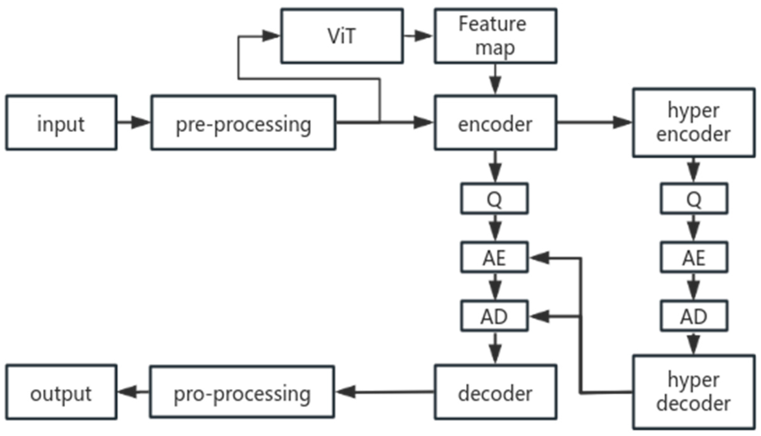 Remotesensing 16 00891 g002