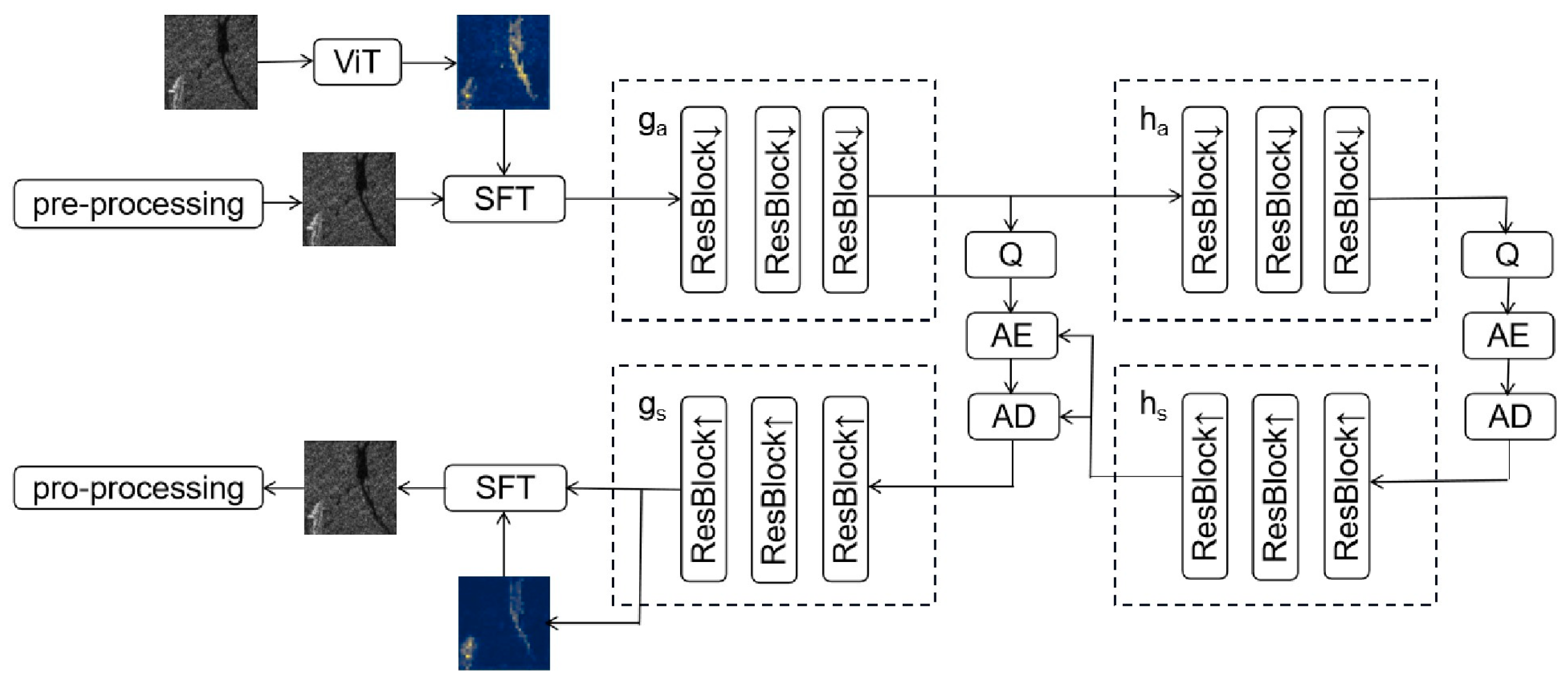 Remotesensing 16 00891 g004