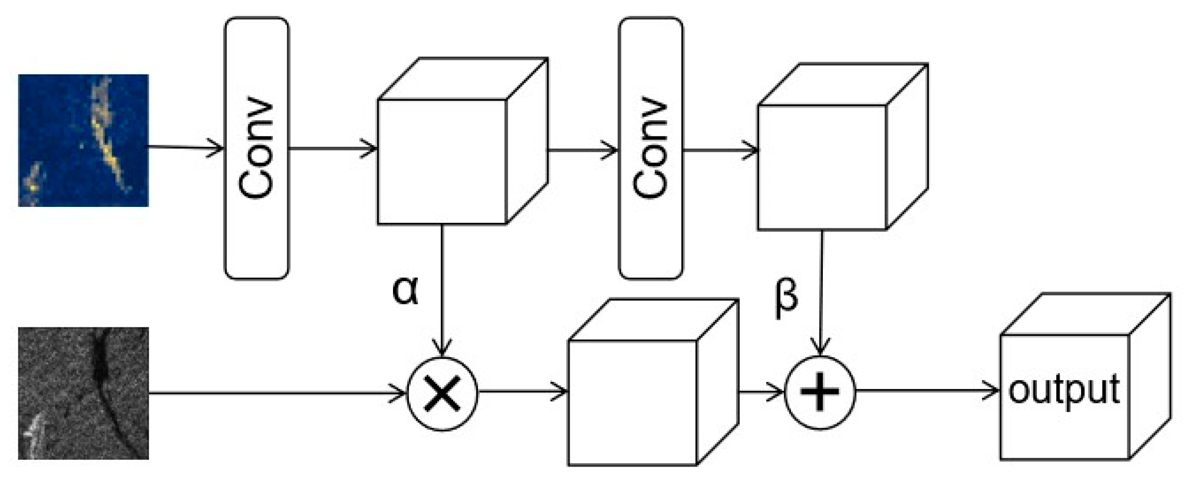 Remotesensing 16 00891 g005