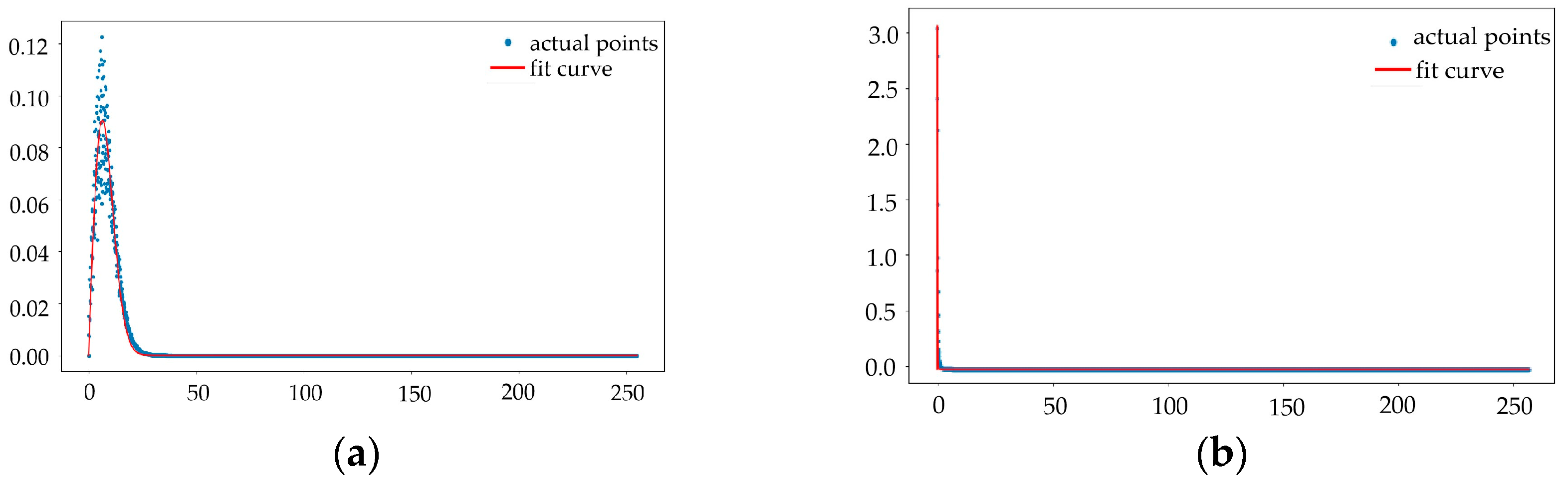 Remotesensing 16 00891 g006