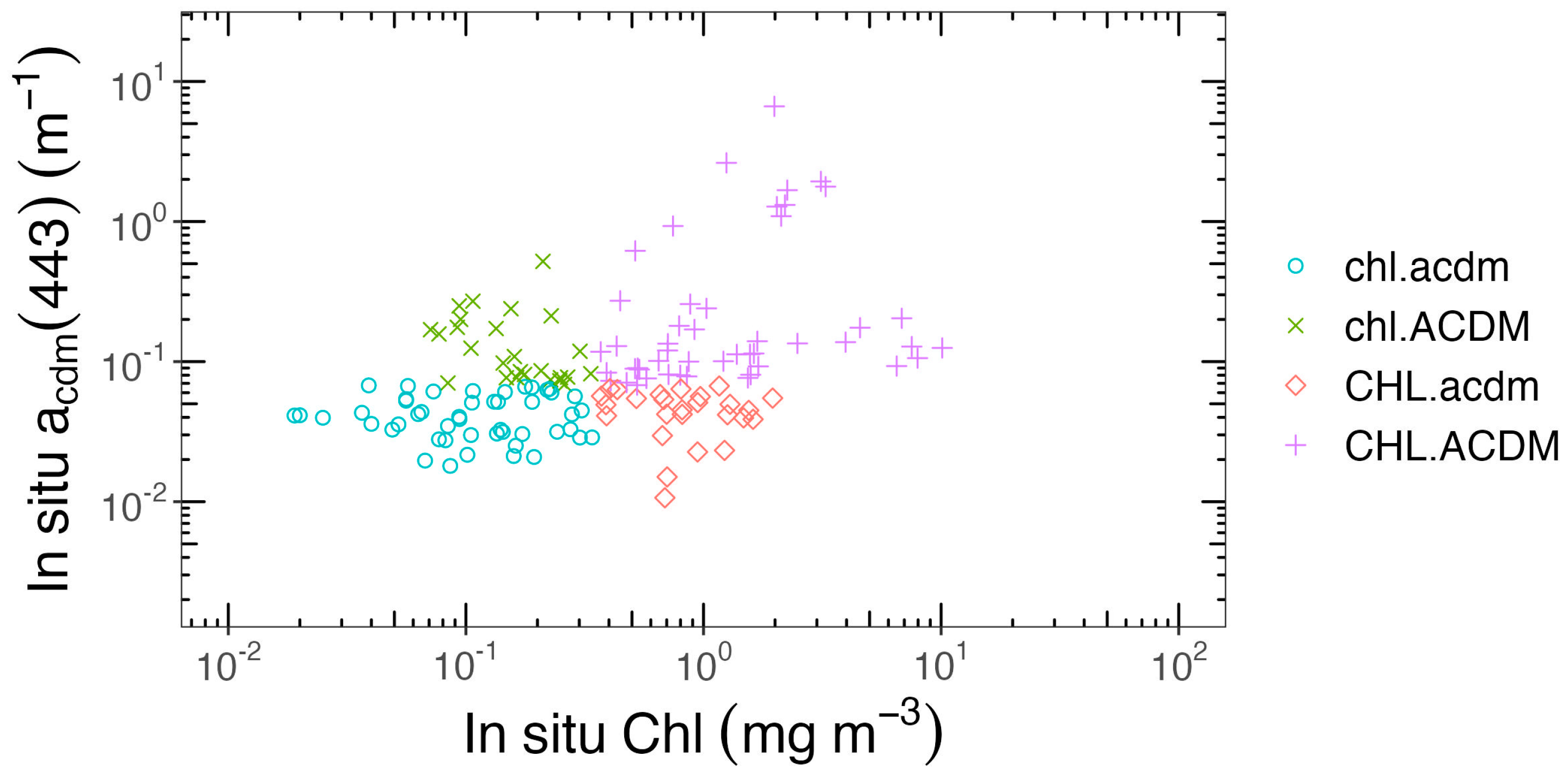 Remotesensing 16 00892 g002