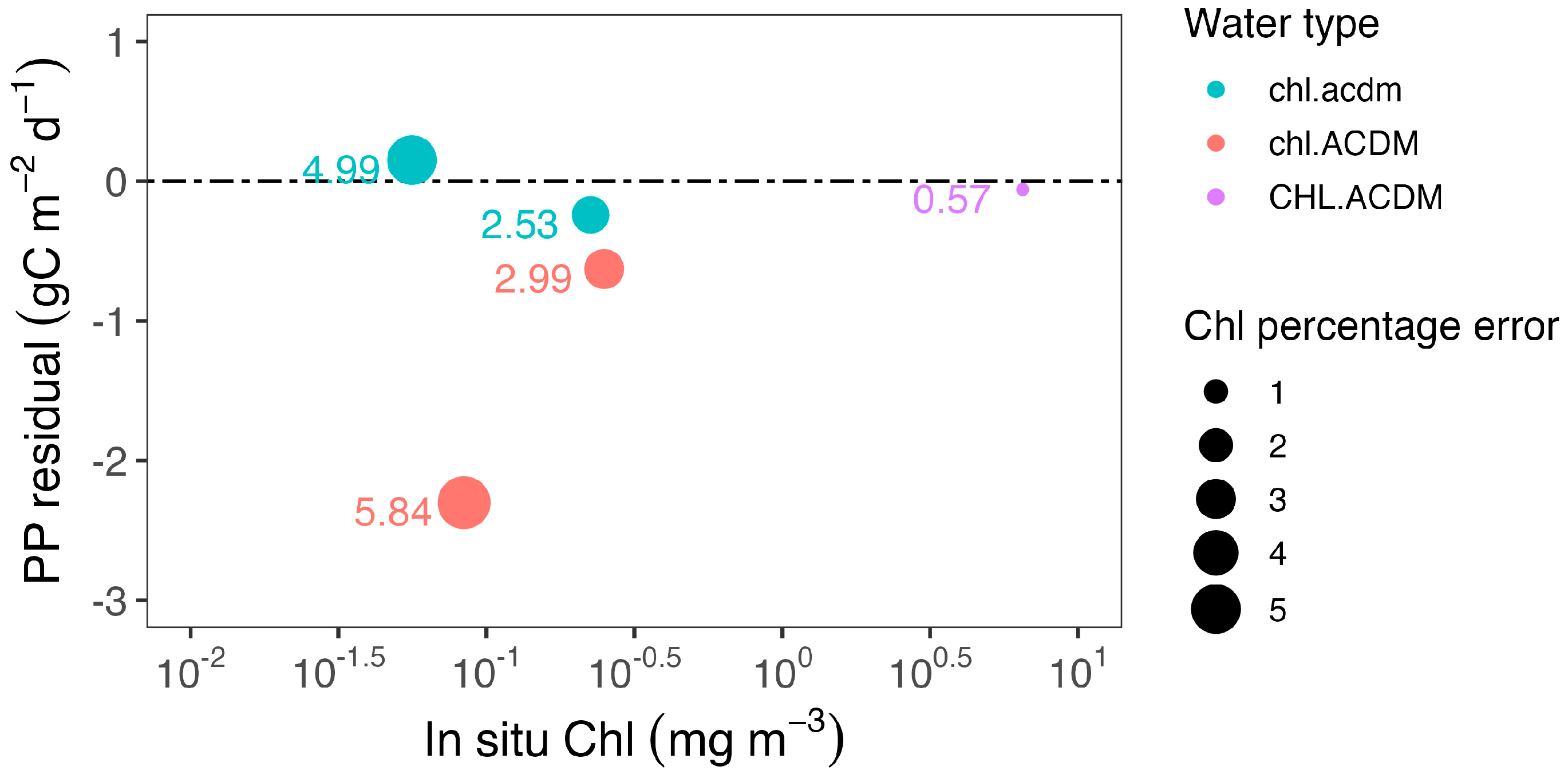 Remotesensing 16 00892 g009