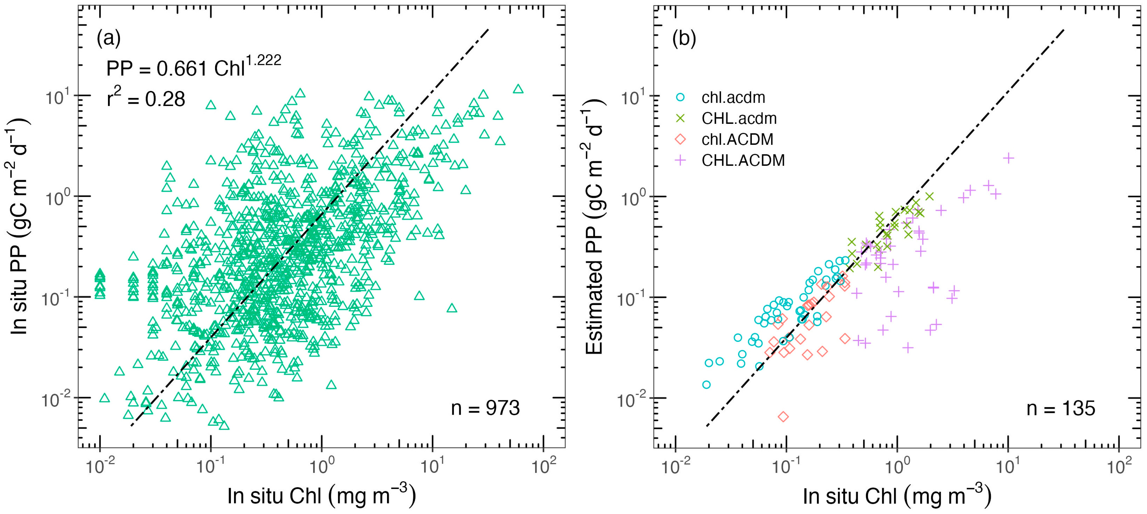 Remotesensing 16 00892 g010