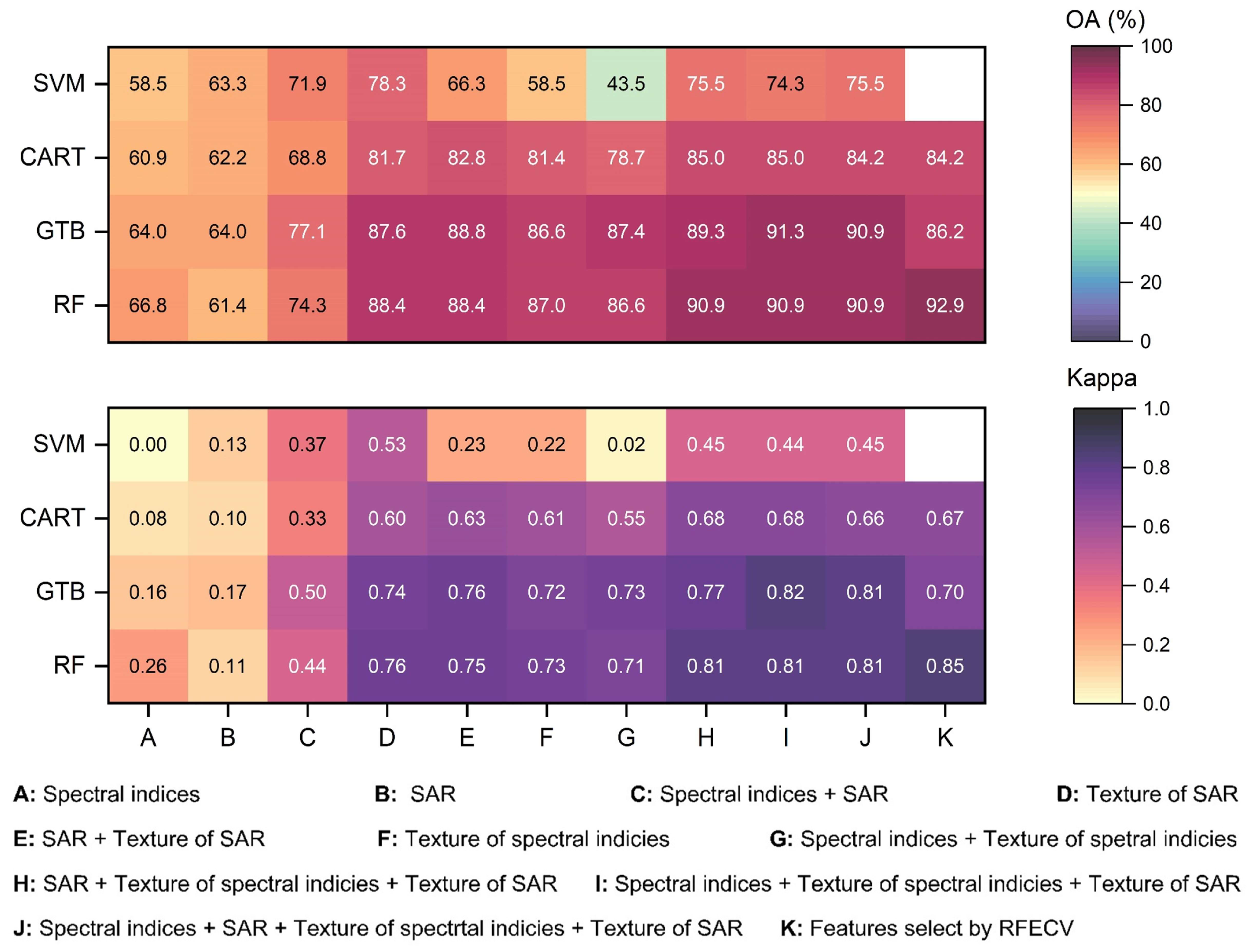 Remotesensing 16 00893 g006