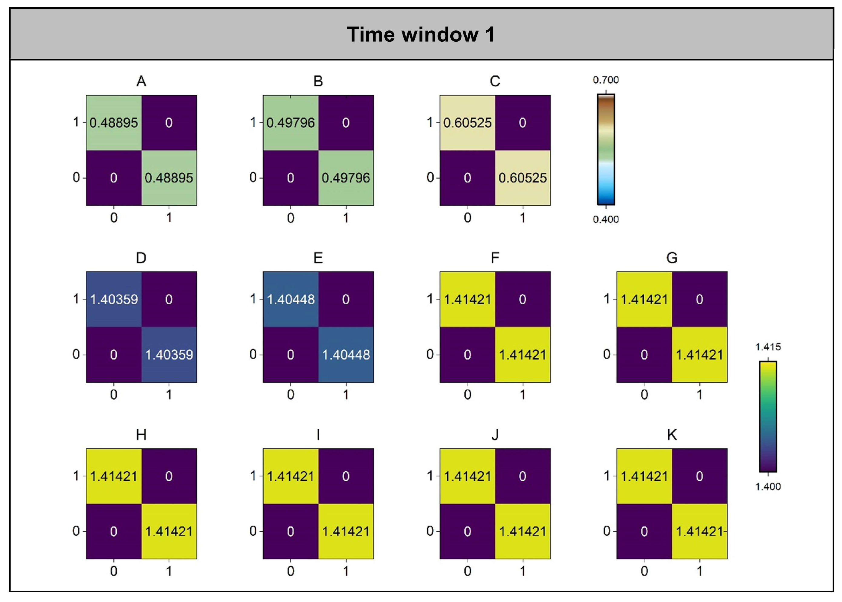 Remotesensing 16 00893 g007