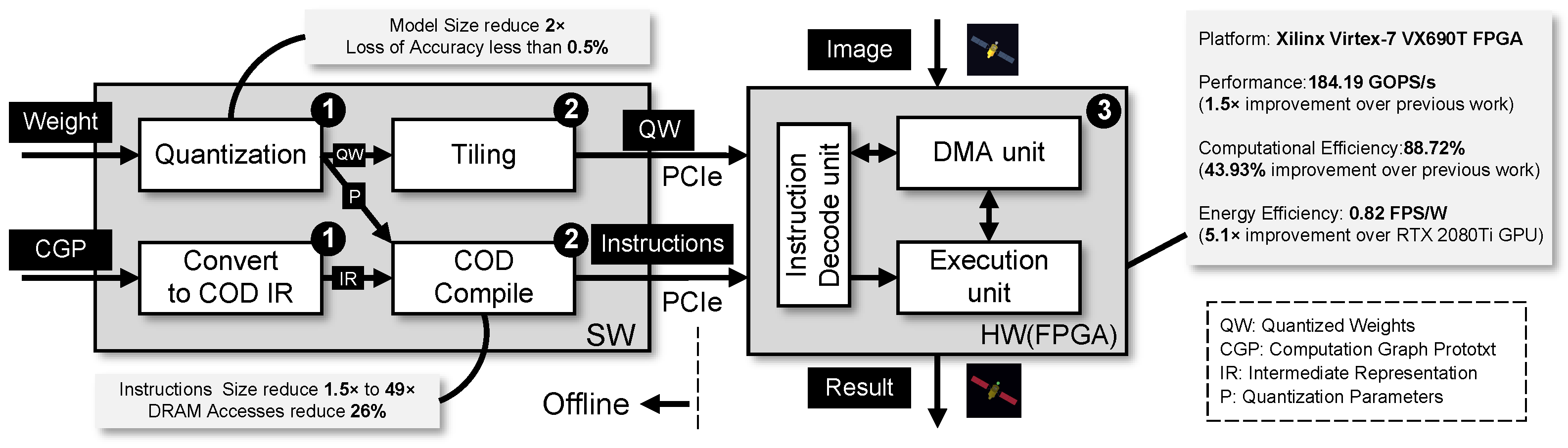 Remotesensing 16 00894 g002