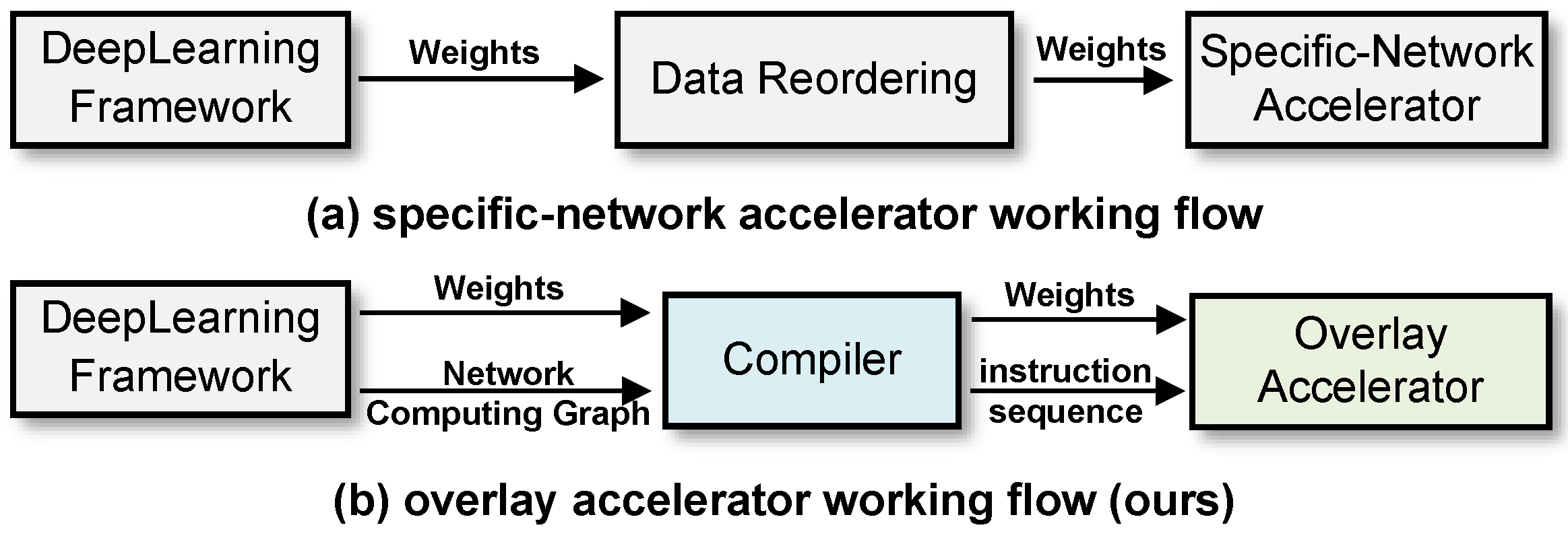 Remotesensing 16 00894 g004