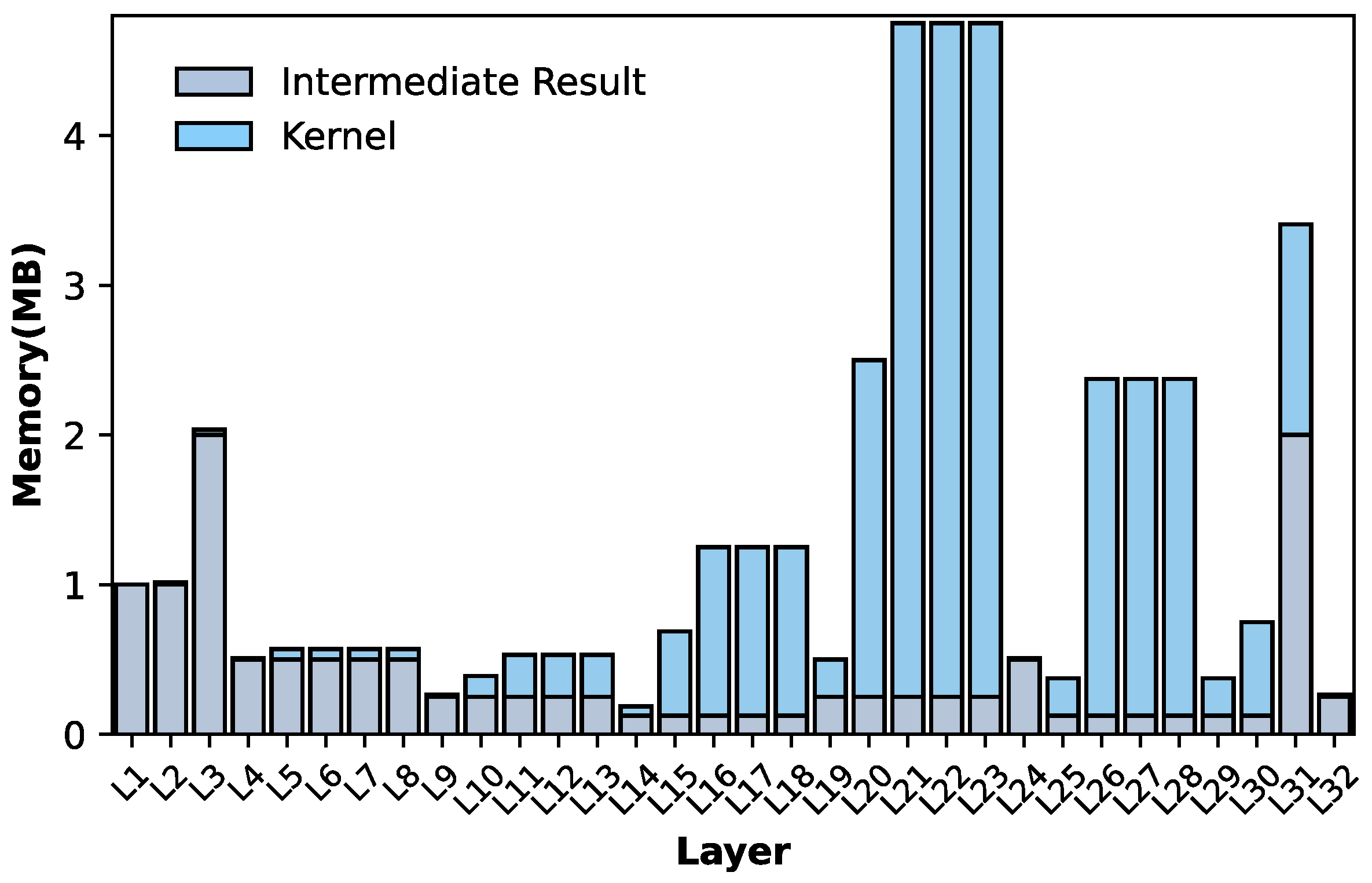 Remotesensing 16 00894 g005