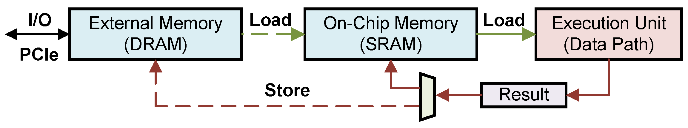 Remotesensing 16 00894 g006
