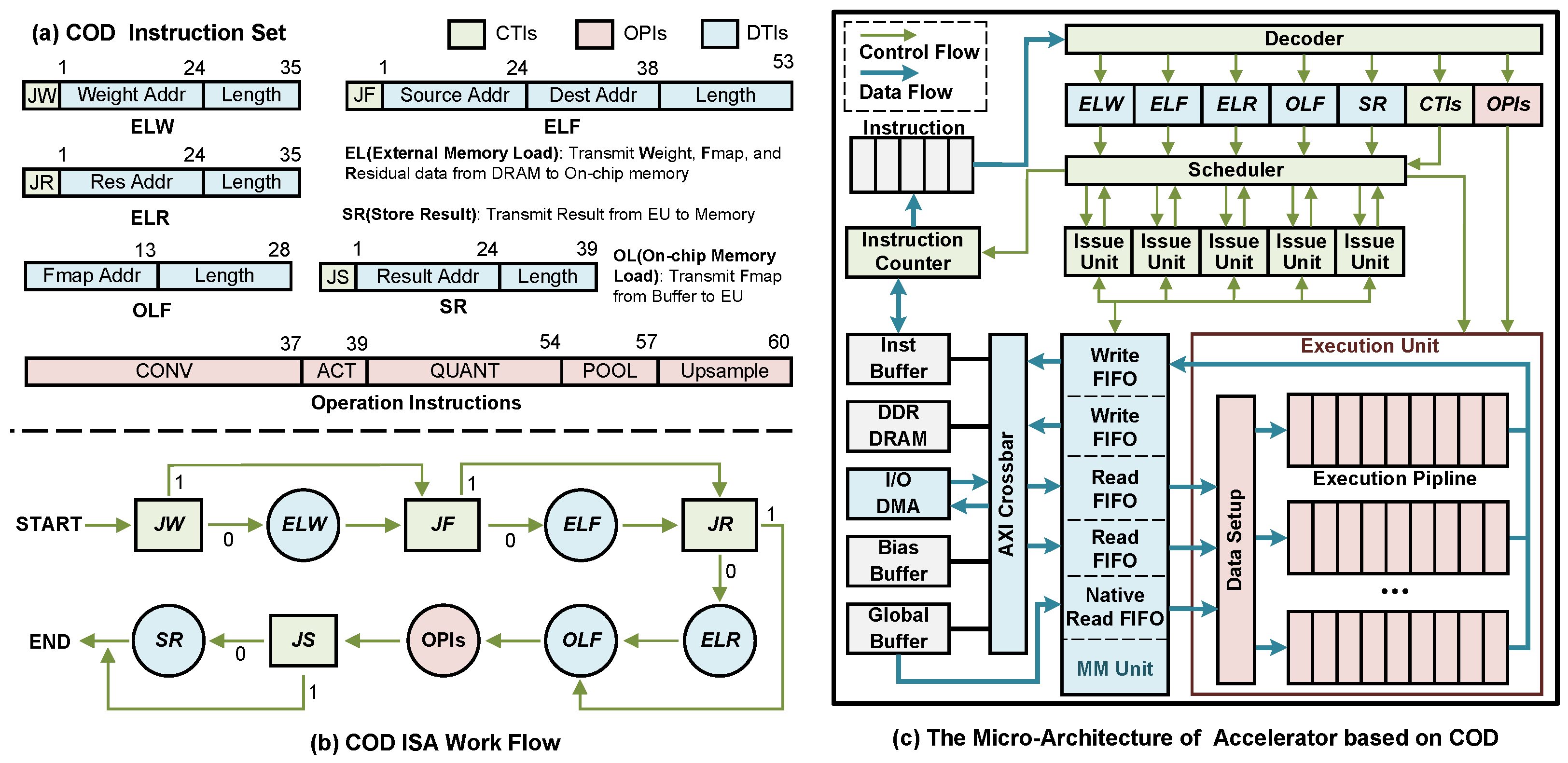 Remotesensing 16 00894 g007
