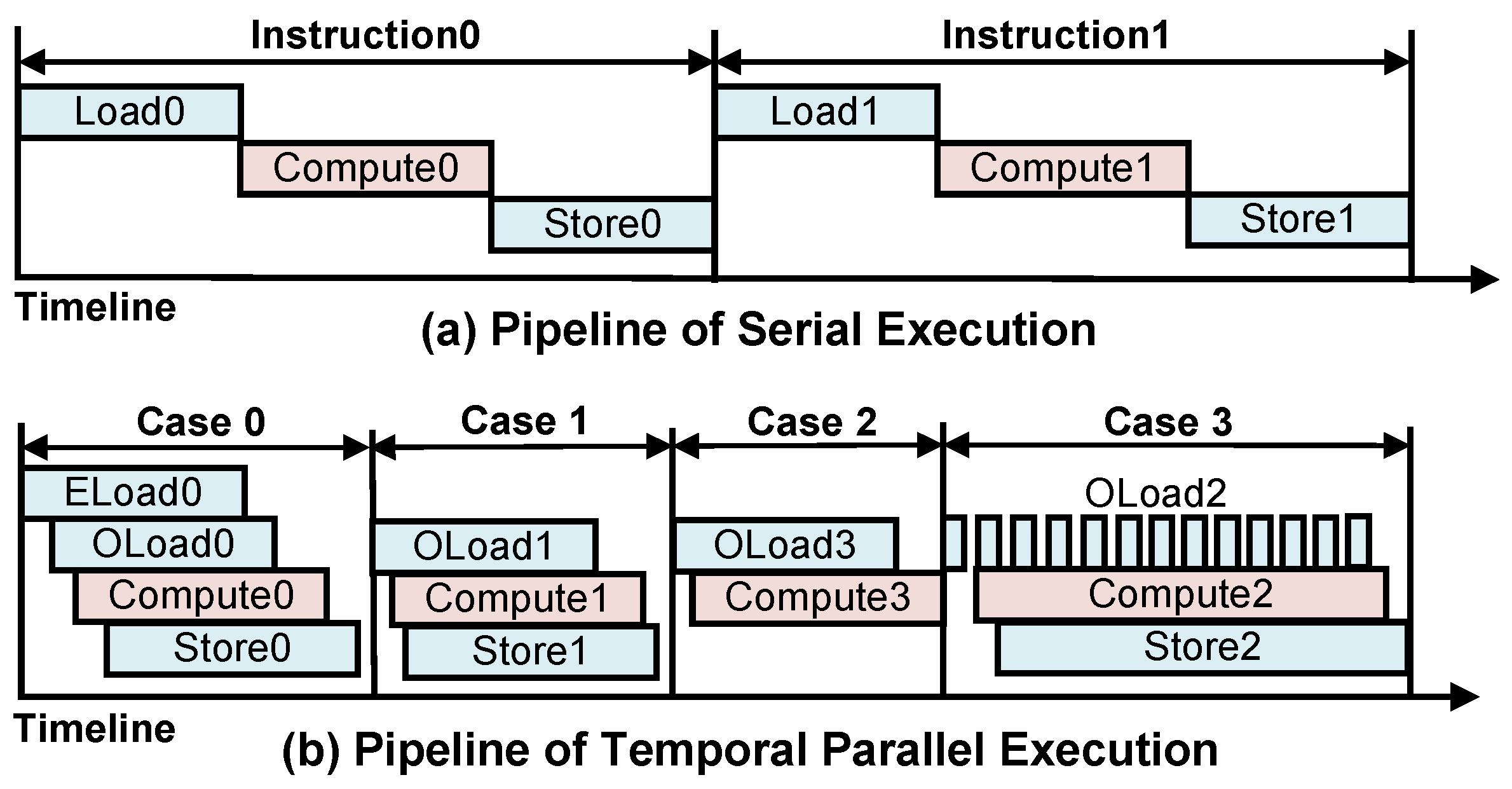 Remotesensing 16 00894 g008