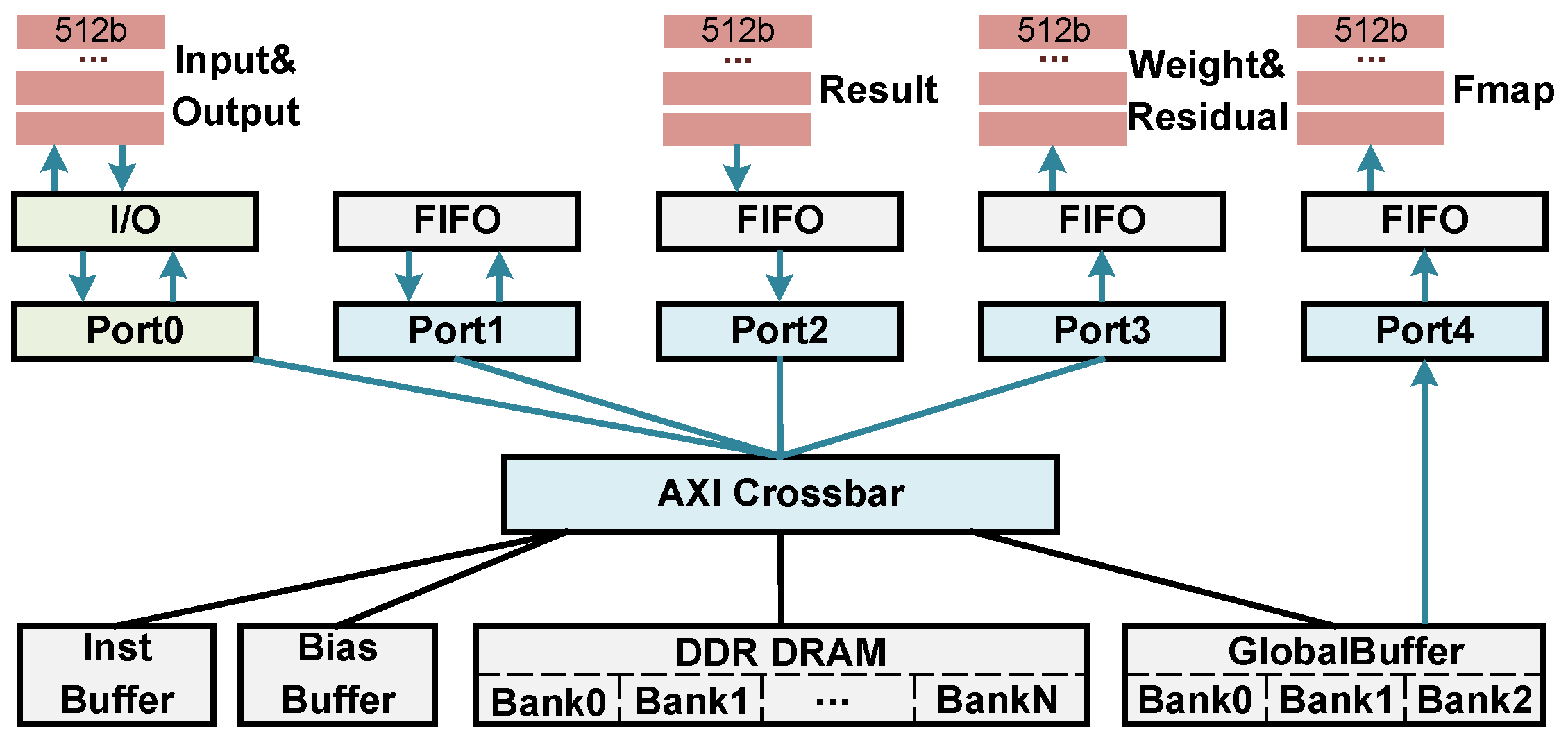 Remotesensing 16 00894 g009