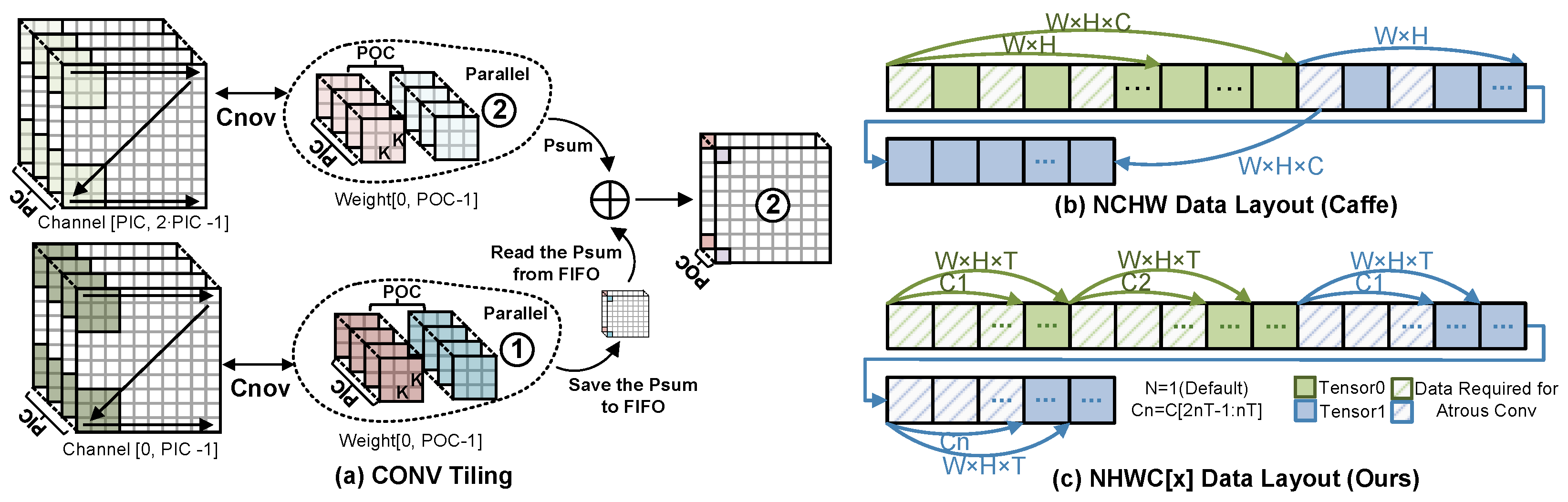 Remotesensing 16 00894 g013