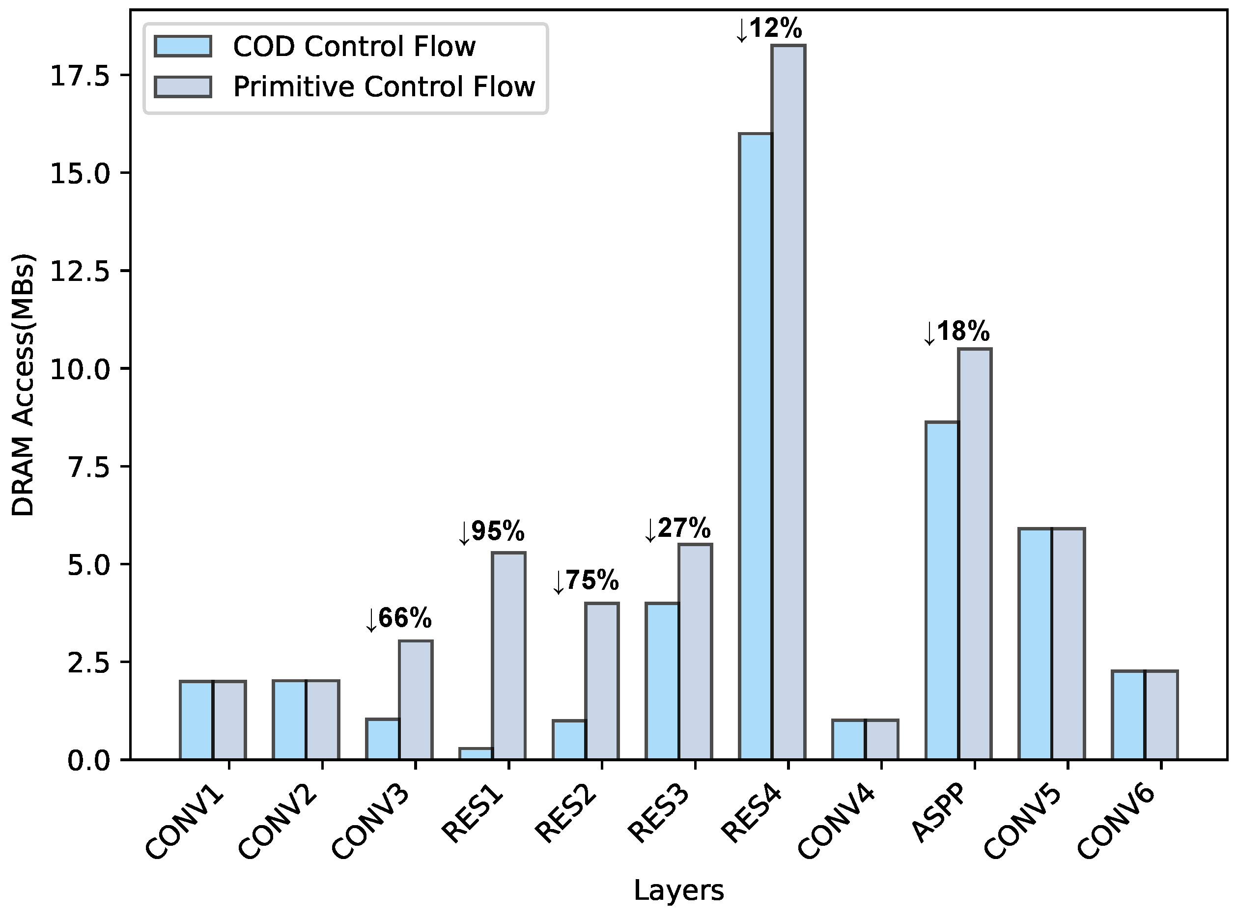 Remotesensing 16 00894 g015