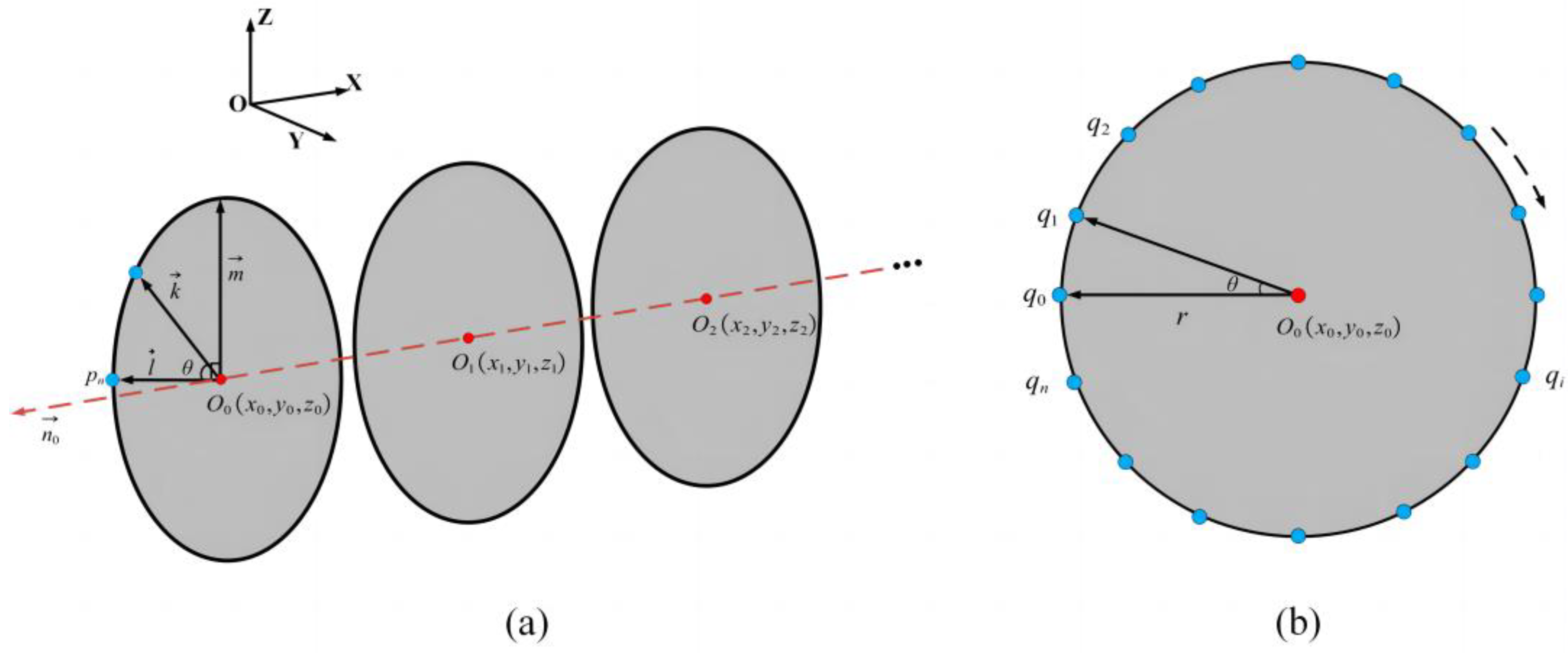 Remotesensing 16 00896 g004