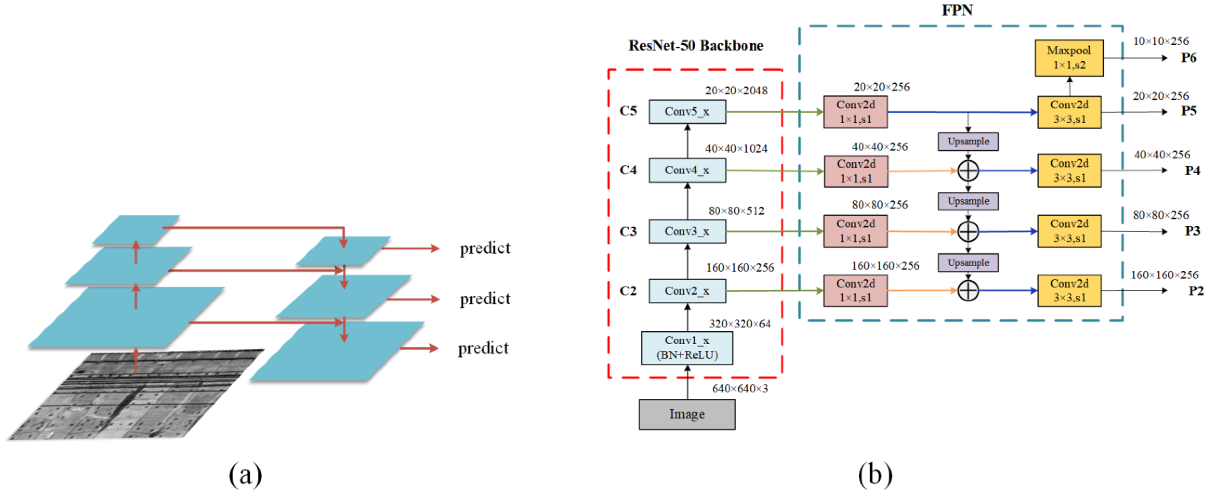 Remotesensing 16 00896 g009