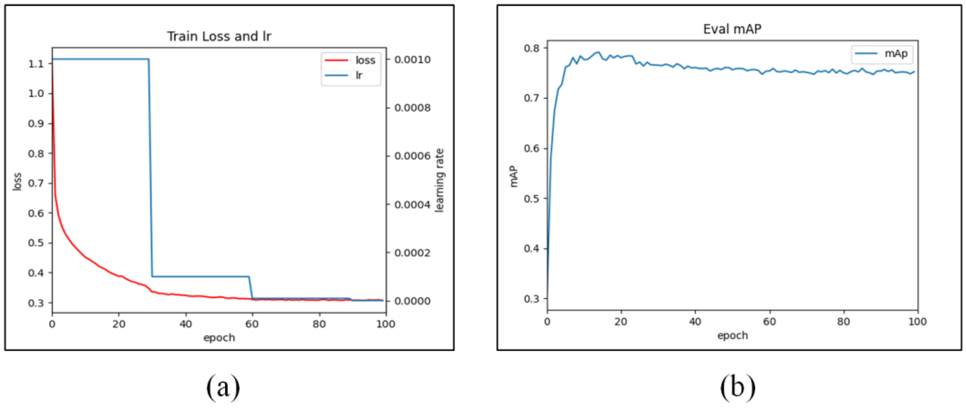 Remotesensing 16 00896 g017