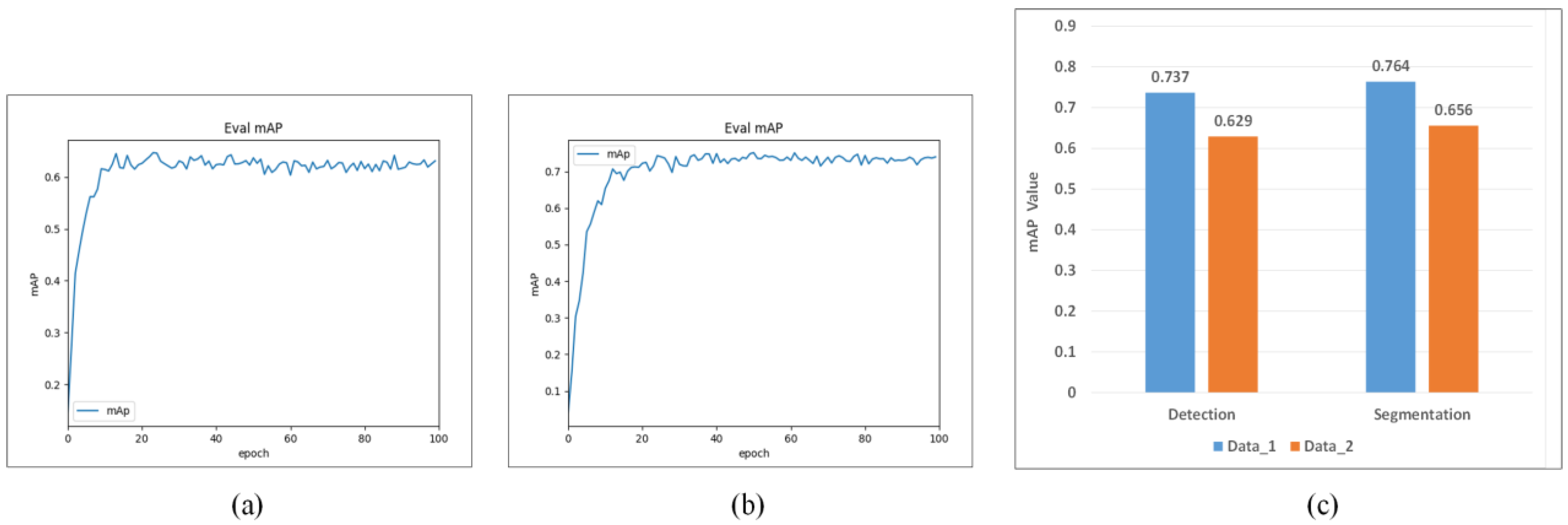 Remotesensing 16 00896 g019